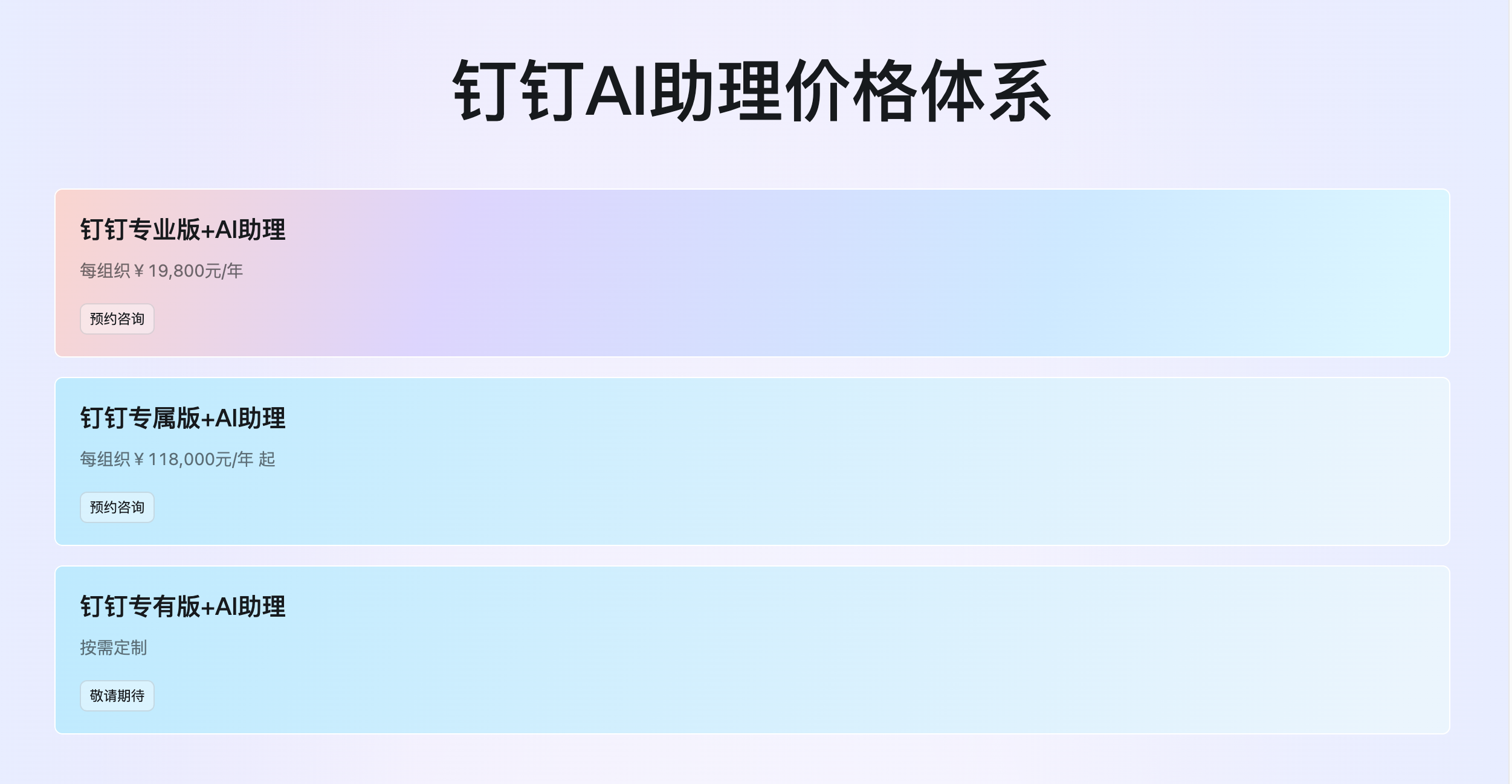 B 端设计指南 - AI与B端产品(图ZMTQ4MjA1MTY=) - 观点 - 站酷设计师CE青年原创素材 - 站酷ZCOOL
