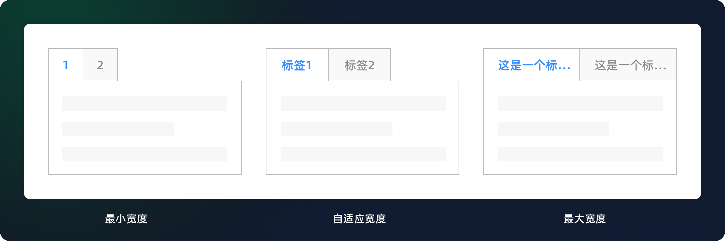 深度解析|标签页设计用法(图ZMTQ4MjA0MDg=) - 观点 - 站酷设计师七色荧火原创素材 - 站酷ZCOOL