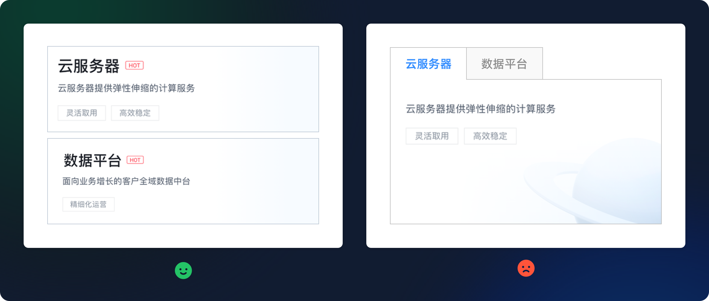 深度解析|标签页设计用法(图ZMTQ4MjA1NjQ=) - 观点 - 站酷设计师七色荧火原创素材 - 站酷ZCOOL