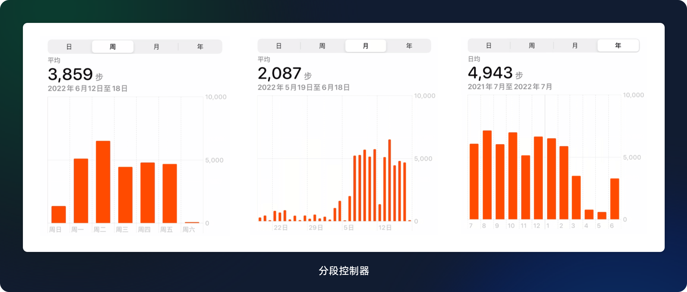 深度解析|标签页设计用法(图ZMTQ4MjA1ODQ=) - 观点 - 站酷设计师七色荧火原创素材 - 站酷ZCOOL