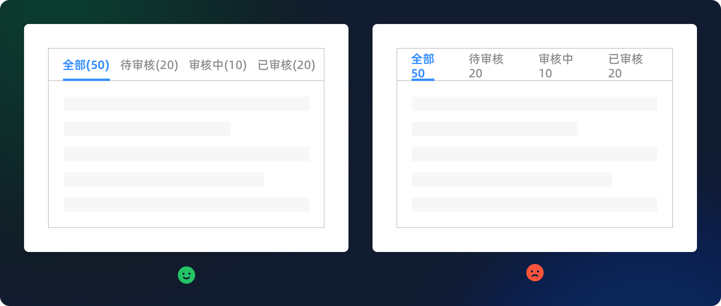 深度解析|标签页设计用法(图ZMTQ4MjA2MjQ=) - 观点 - 站酷设计师七色荧火原创素材 - 站酷ZCOOL