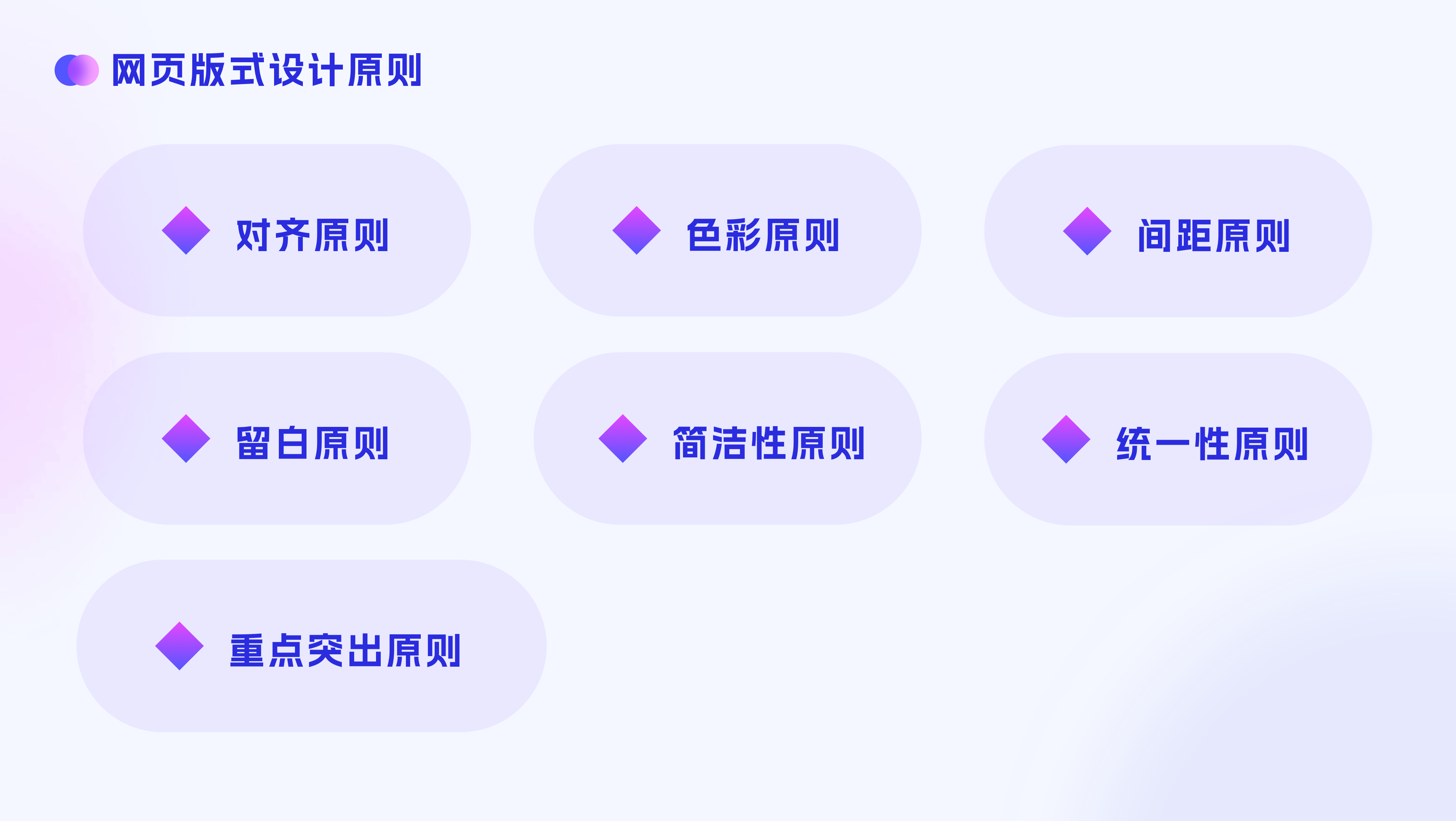 网页版式分析心得(图ZMTQ4MjA4NjQ=) - 观点 - 站酷设计师蘑菇小象117原创素材 - 站酷ZCOOL