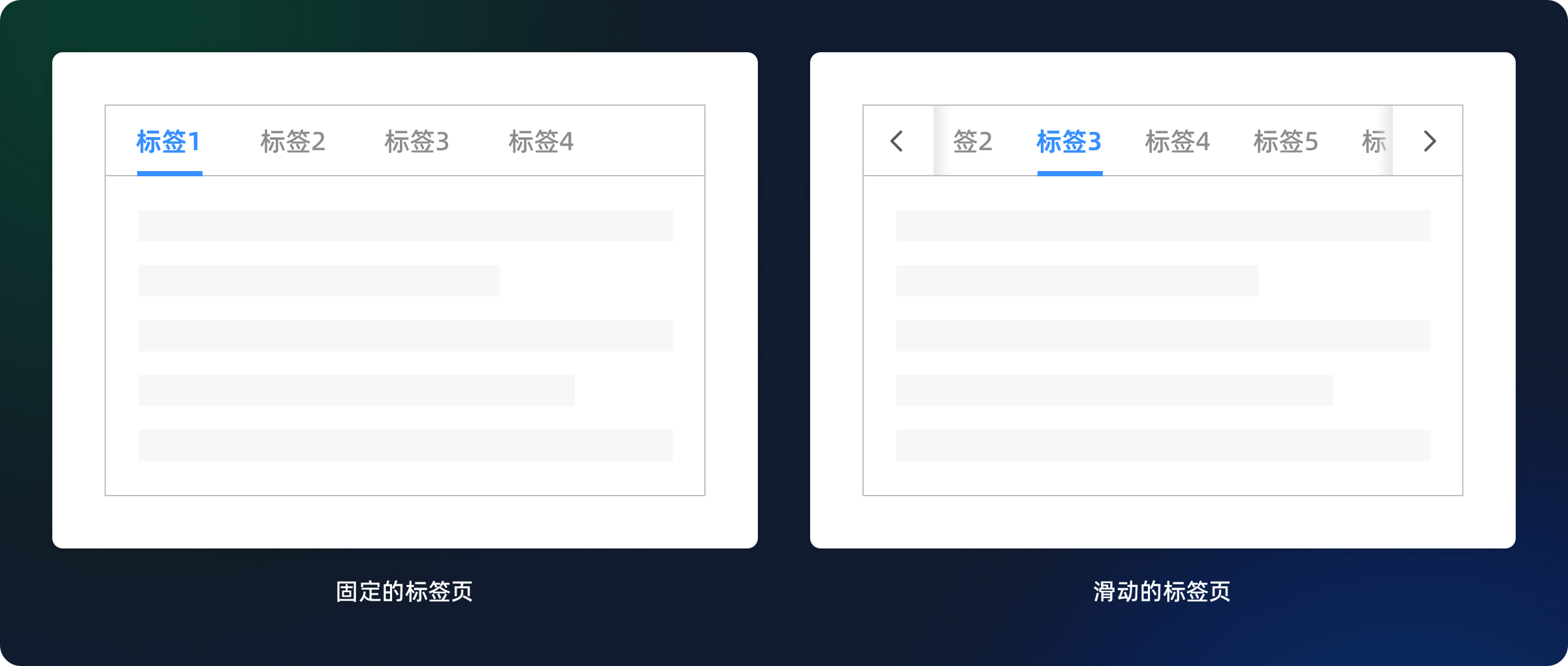 深度解析|标签页设计用法(图ZMTQ4MjA5Mjg=) - 观点 - 站酷设计师七色荧火原创素材 - 站酷ZCOOL