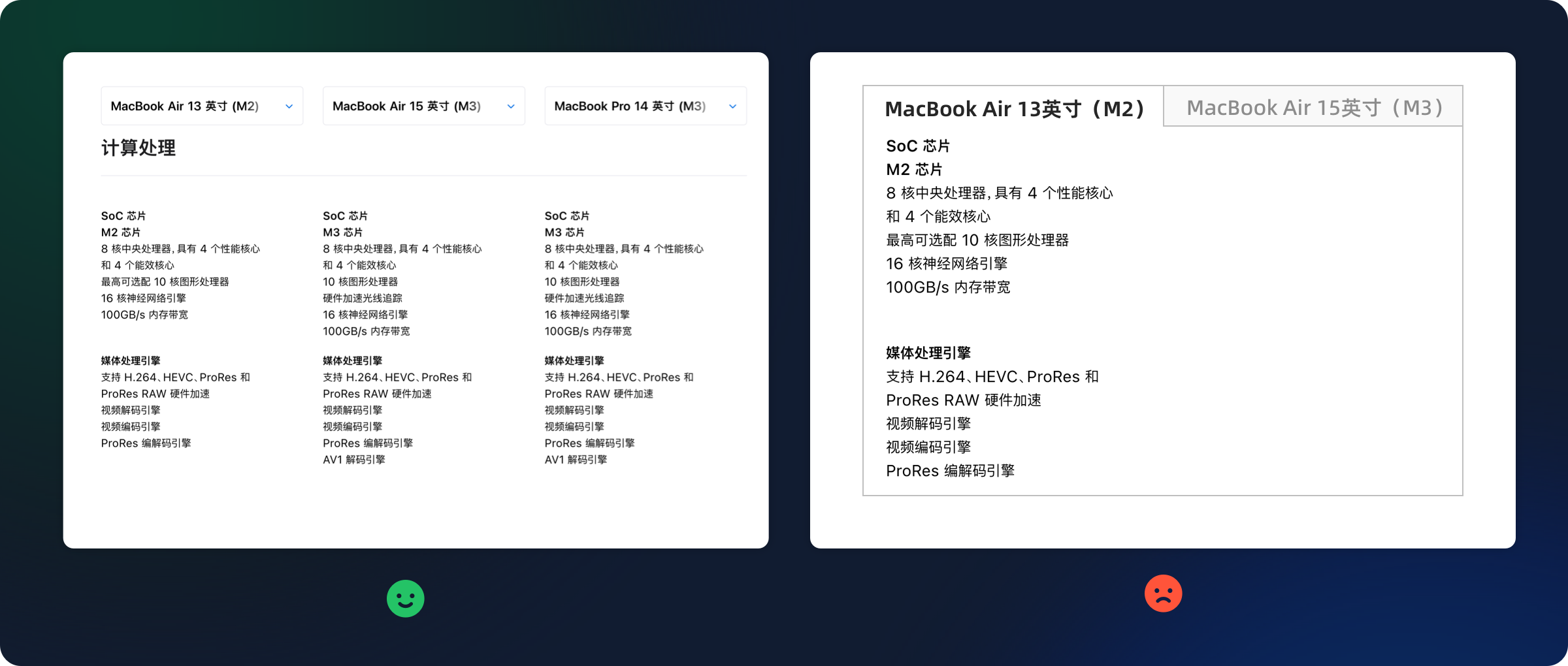 深度解析|标签页设计用法(图ZMTQ4MjA5MzI=) - 观点 - 站酷设计师七色荧火原创素材 - 站酷ZCOOL