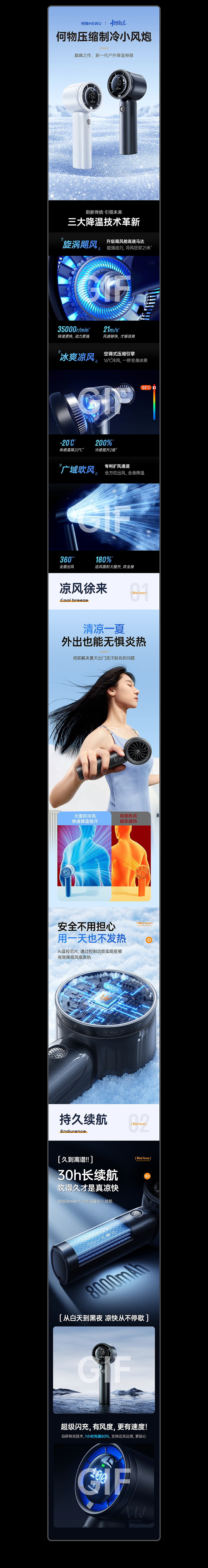 风扇产品全案X2