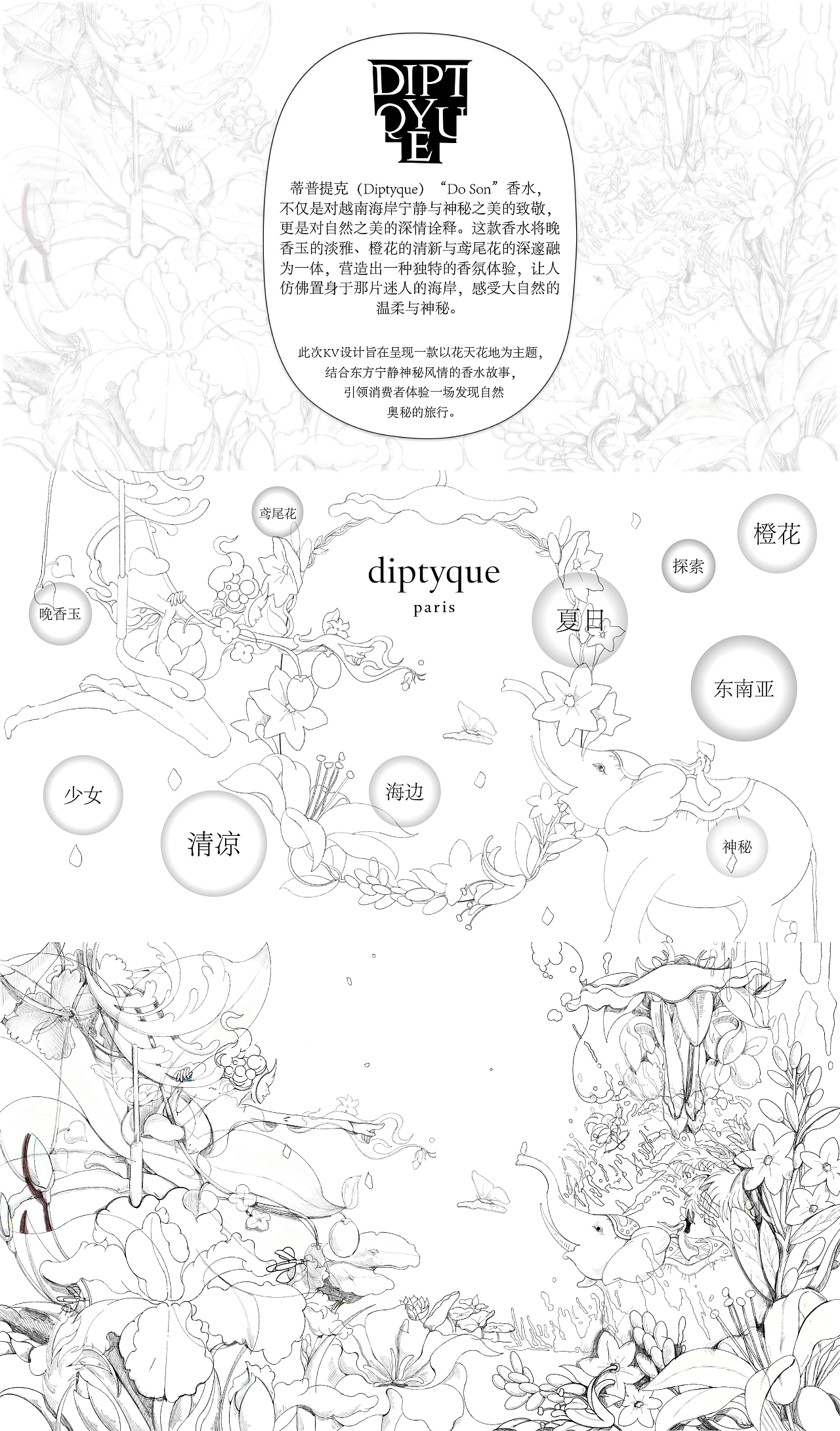 香水品牌包装设计 | Diptyque 杜桑