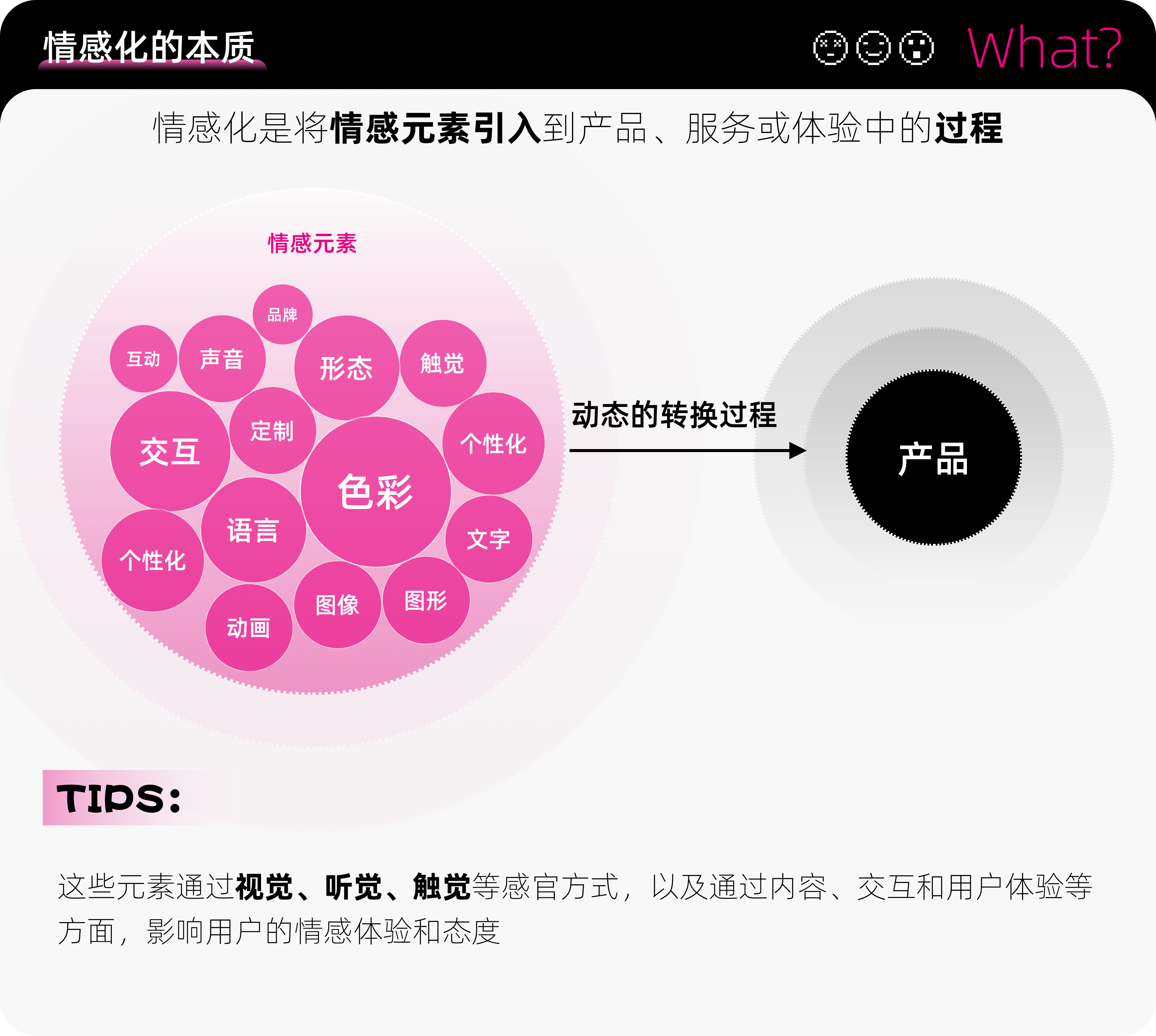 设计赋能：如何打造情感化设计？（图ZMTQ4MjEwNDA=） - 观点 - 站酷设计师赢赢酱原创素材 - 站酷ZCOOL