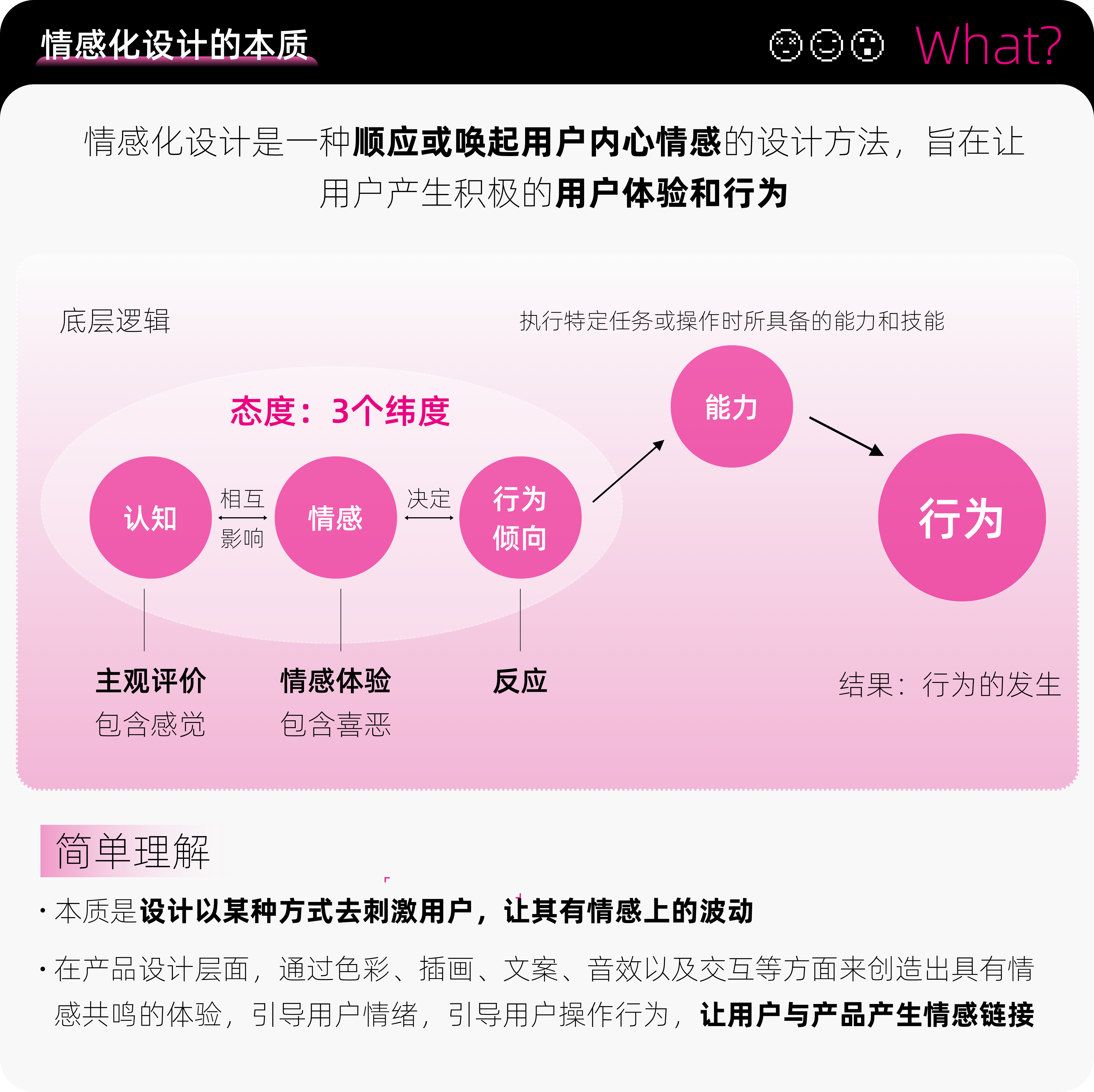设计赋能：如何打造情感化设计？（图ZMTQ4MjEwNDQ=） - 观点 - 站酷设计师赢赢酱原创素材 - 站酷ZCOOL