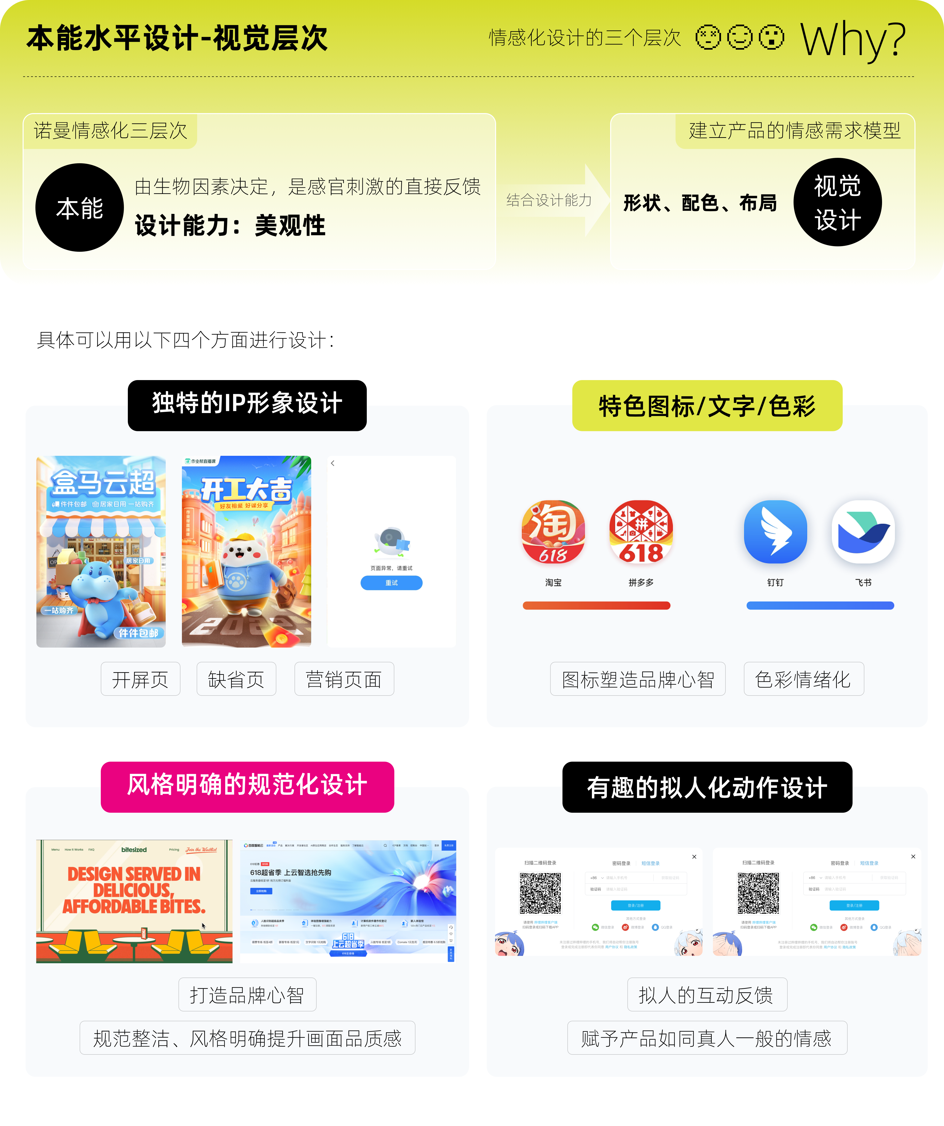 设计赋能：如何打造情感化设计？（图ZMTQ4MjEwNzY=） - 观点 - 站酷设计师赢赢酱原创素材 - 站酷ZCOOL