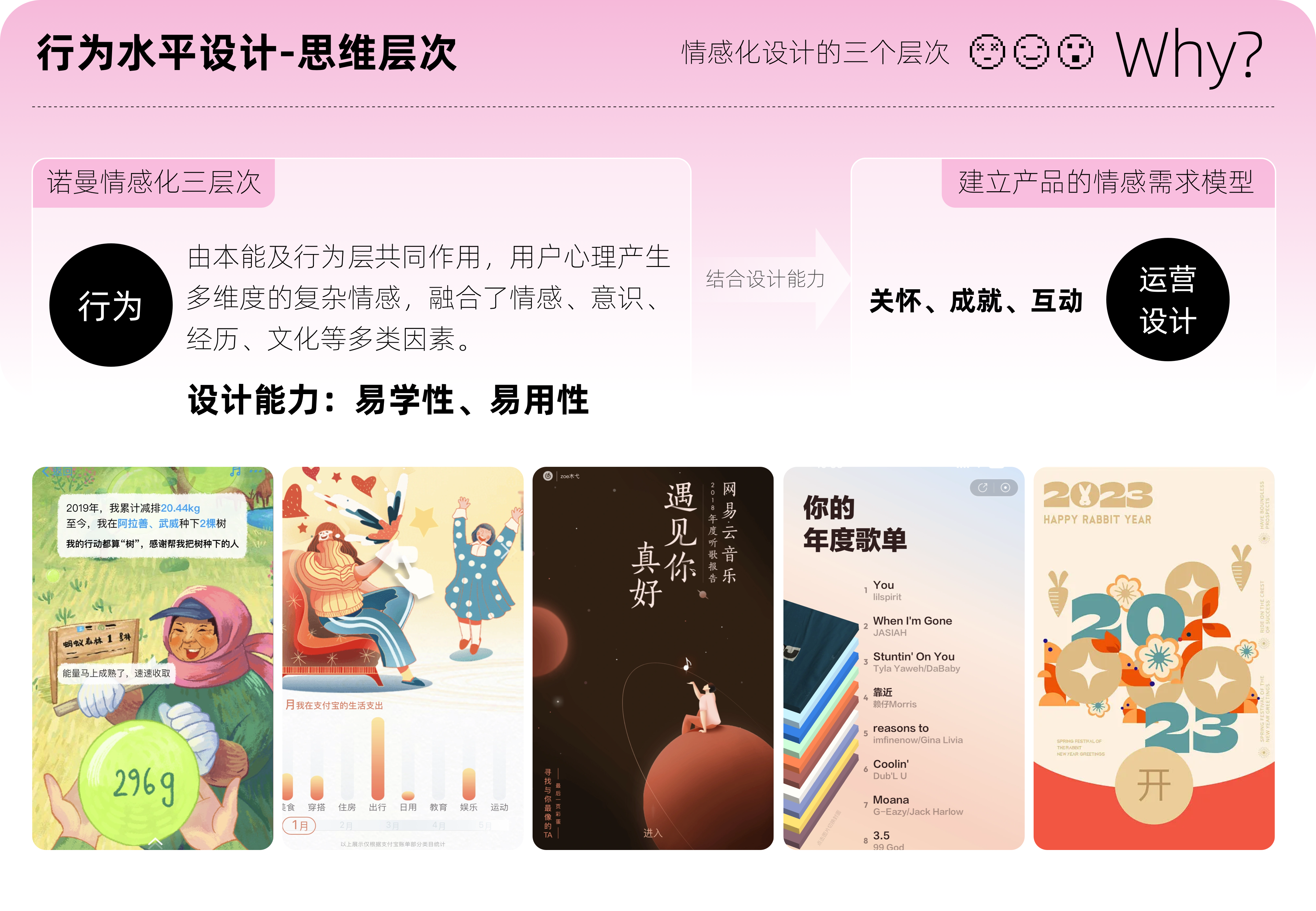设计赋能：如何打造情感化设计？（图ZMTQ4MjEwODQ=） - 观点 - 站酷设计师赢赢酱原创素材 - 站酷ZCOOL