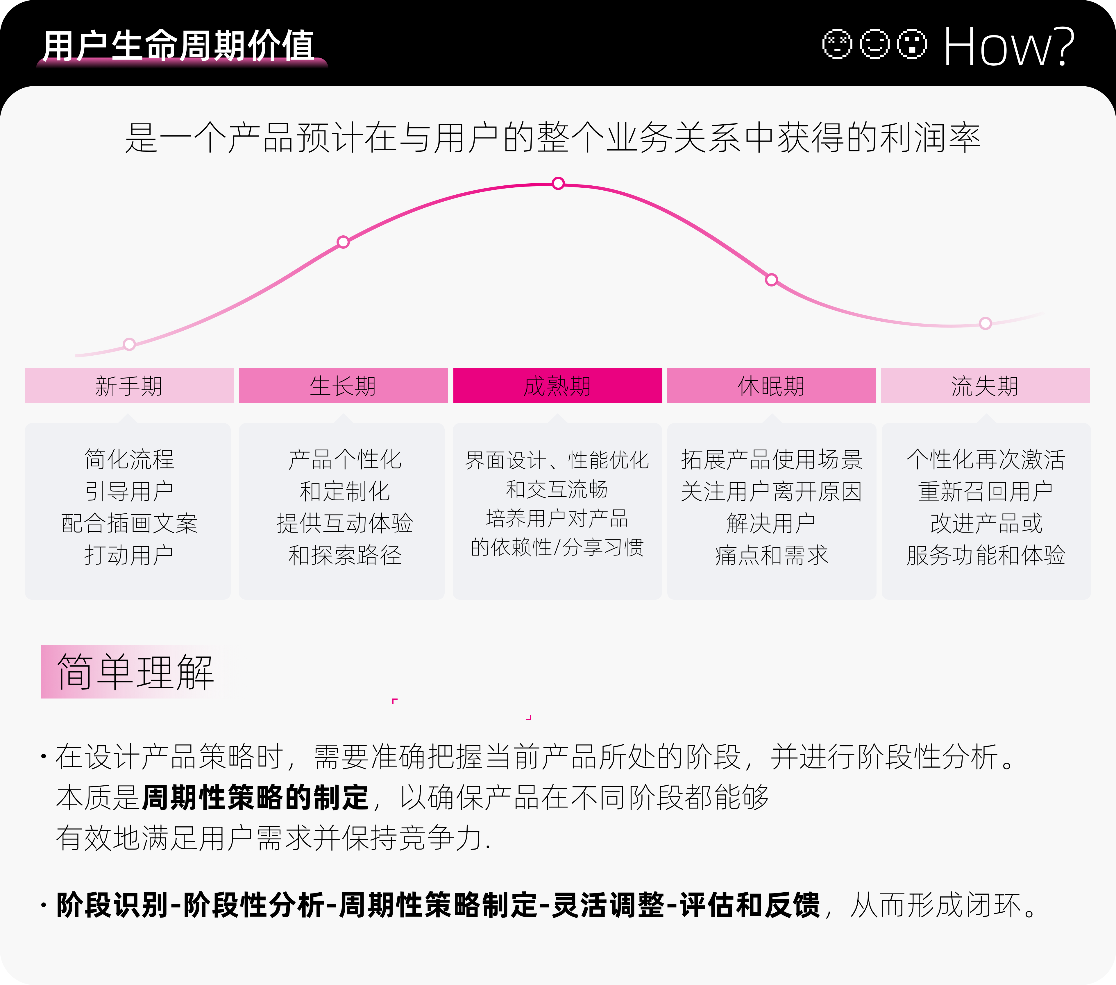 设计赋能：如何打造情感化设计？（图ZMTQ4MjExMDA=） - 观点 - 站酷设计师赢赢酱原创素材 - 站酷ZCOOL