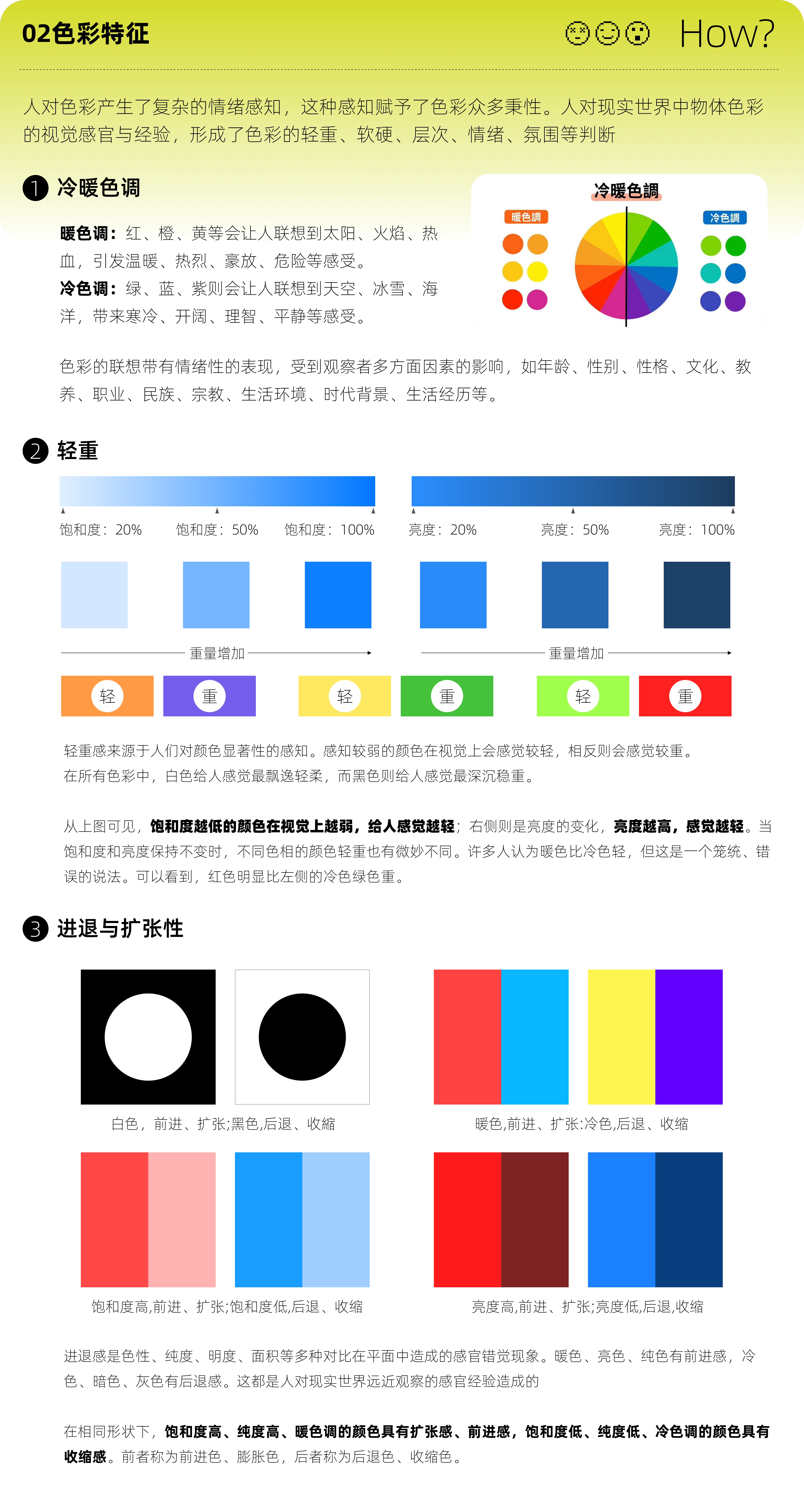 设计赋能：如何打造情感化设计？（图ZMTQ4MjExMDg=） - 观点 - 站酷设计师赢赢酱原创素材 - 站酷ZCOOL
