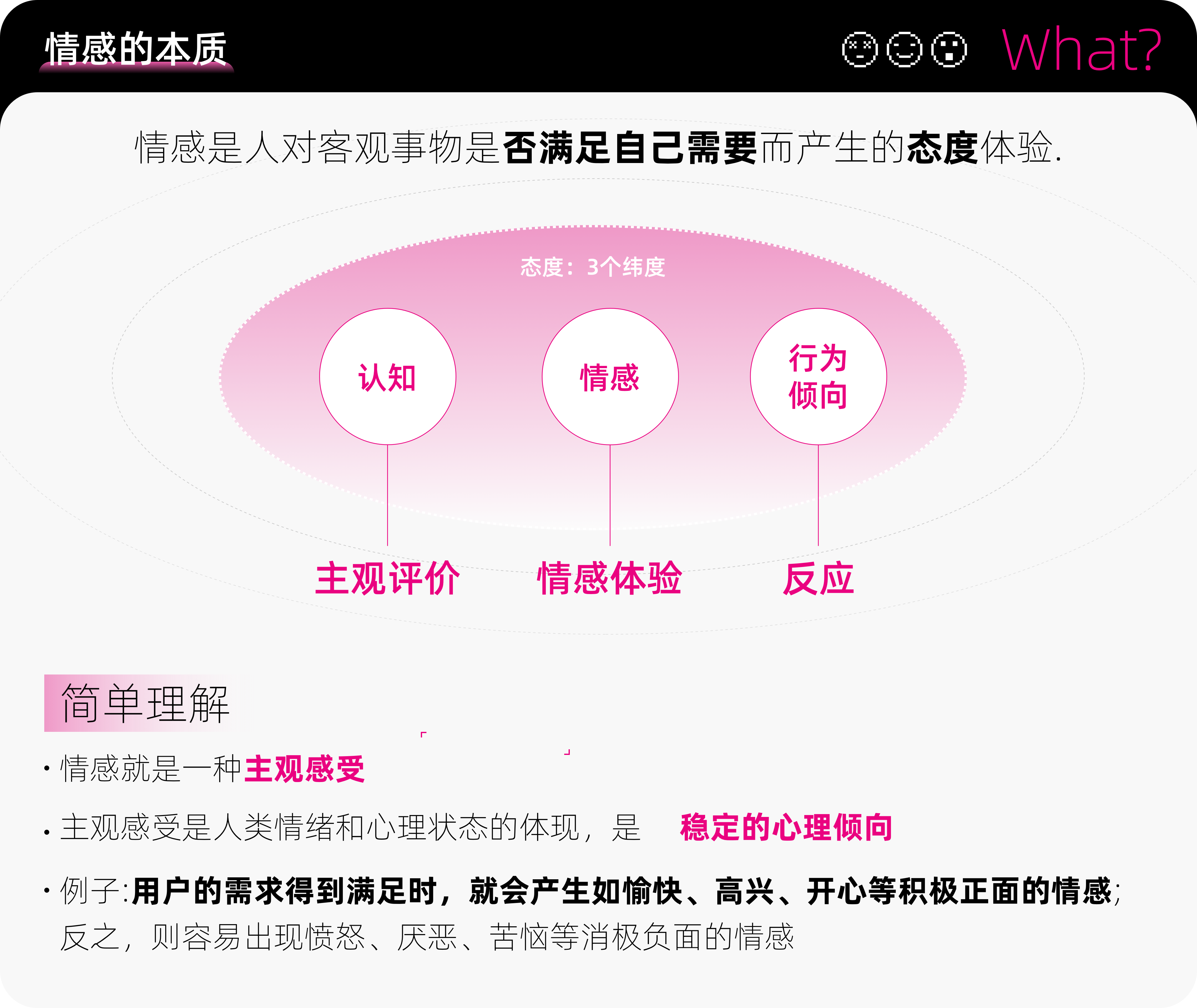 设计赋能：如何打造情感化设计？（图ZMTQ4MjExNDA=） - 观点 - 站酷设计师赢赢酱原创素材 - 站酷ZCOOL