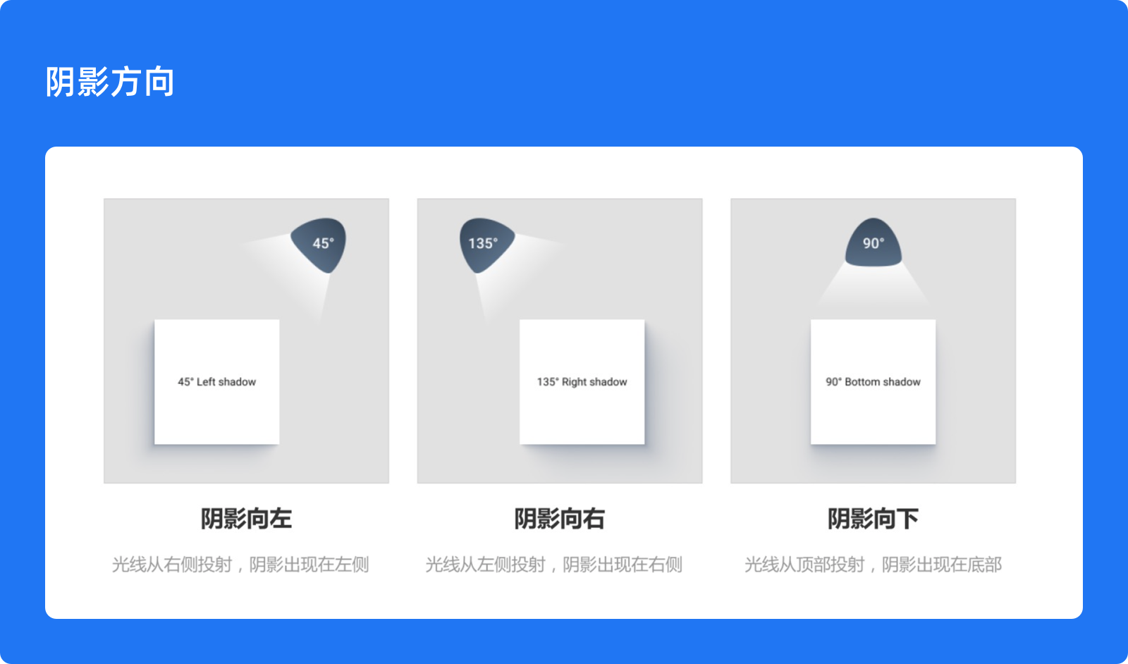 超全面阴影设计指南（图ZMTQ4MjEyMjg=） - 教程 - 站酷设计师北有暖树原创素材 - 站酷ZCOOL
