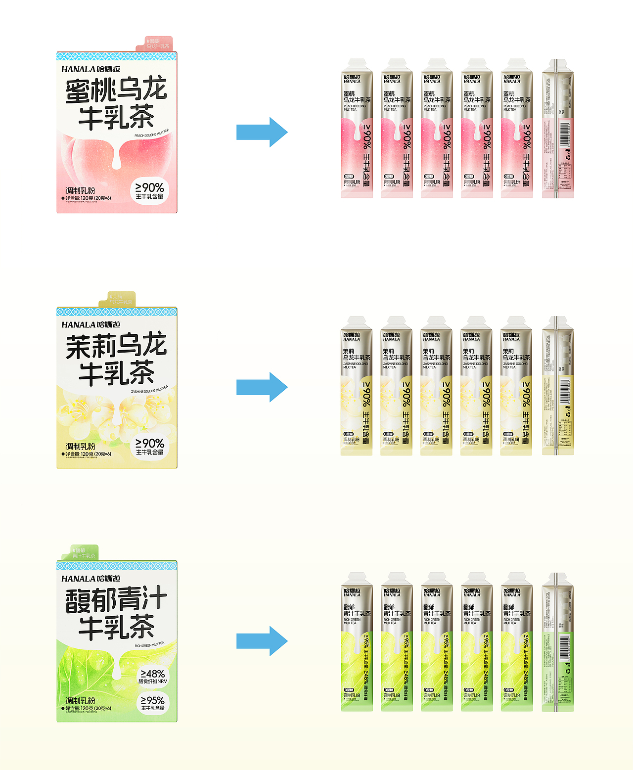 HANALA哈娜拉品牌包装全案 | LOGO/包装（图ZMzcxMzgwNDUy） - 包装 - 站酷设计师心引力创意塑造原创素材 - 站酷ZCOOL