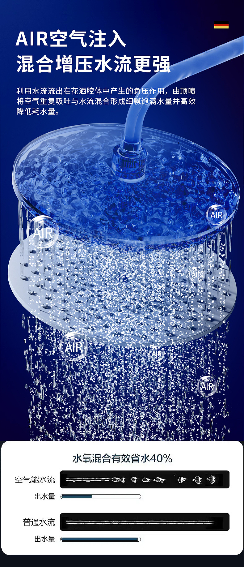 电商设计丨卫浴-2024年6月