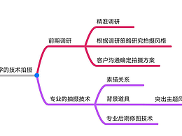 虾蹦跳