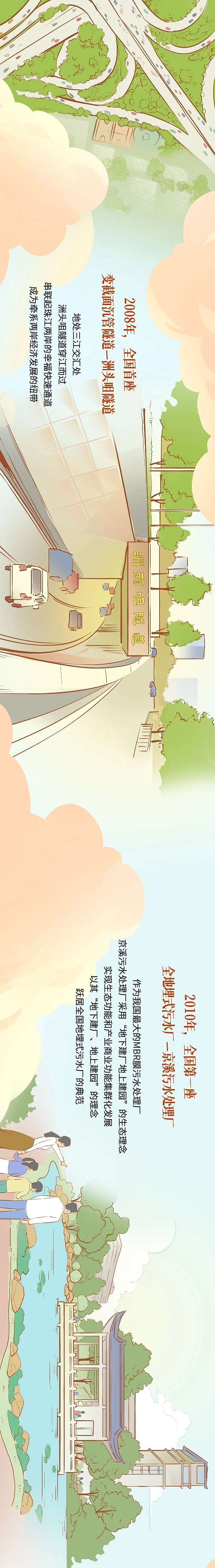 【条漫】-漫画作品-与国同行共奋斗