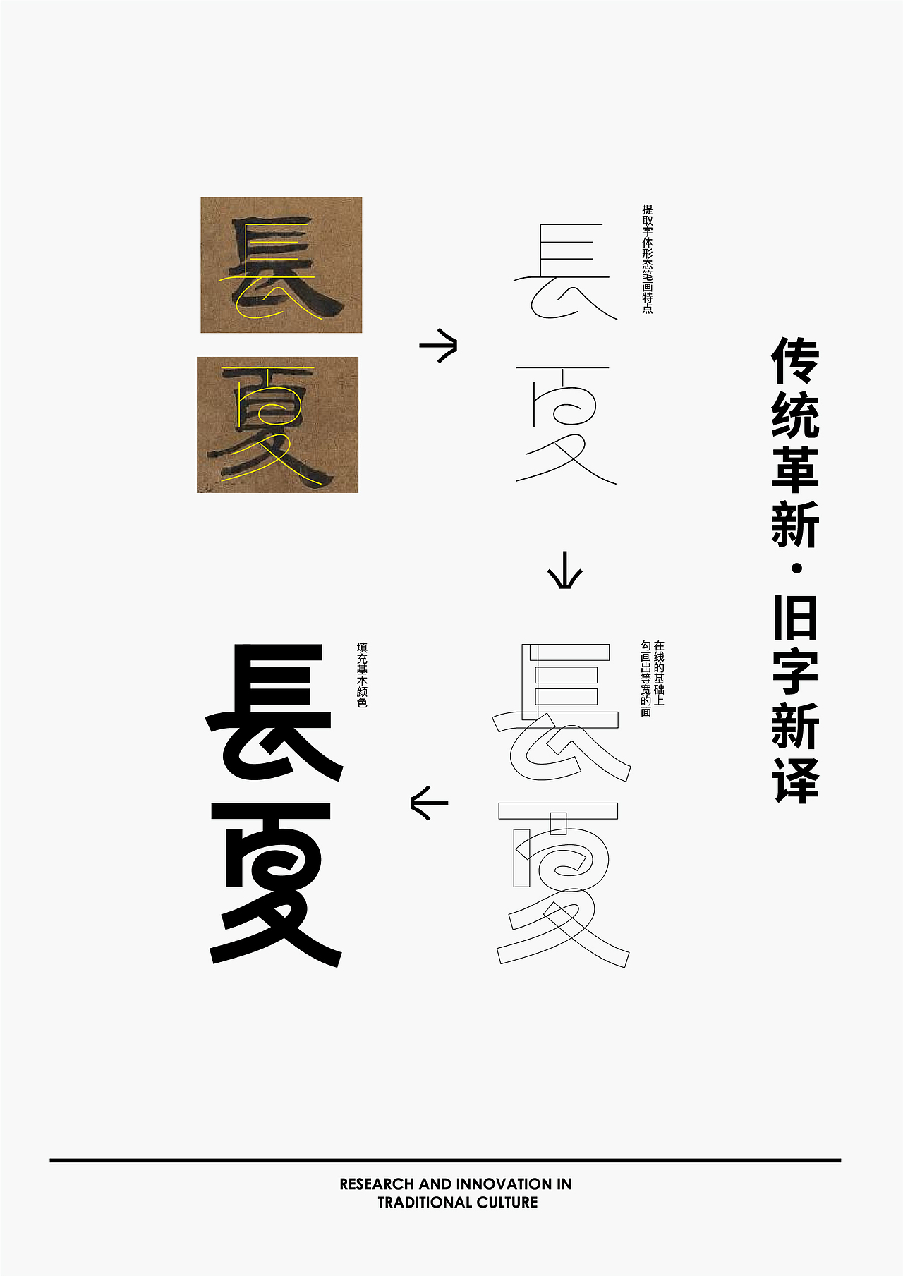 字古字今 I 字体设计合集（图ZMzcxMzk2ODQw） - 字体/字形 - 站酷设计师北屿品牌设计原创素材 - 站酷ZCOOL