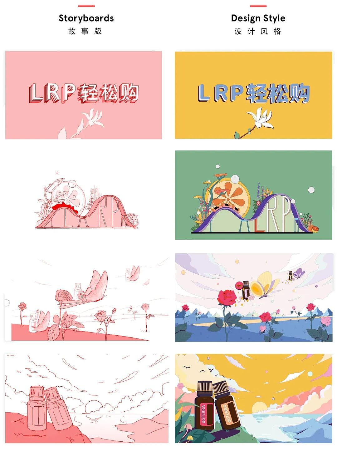 《多特瑞LRP轻松购2024》MG动画-安戈力