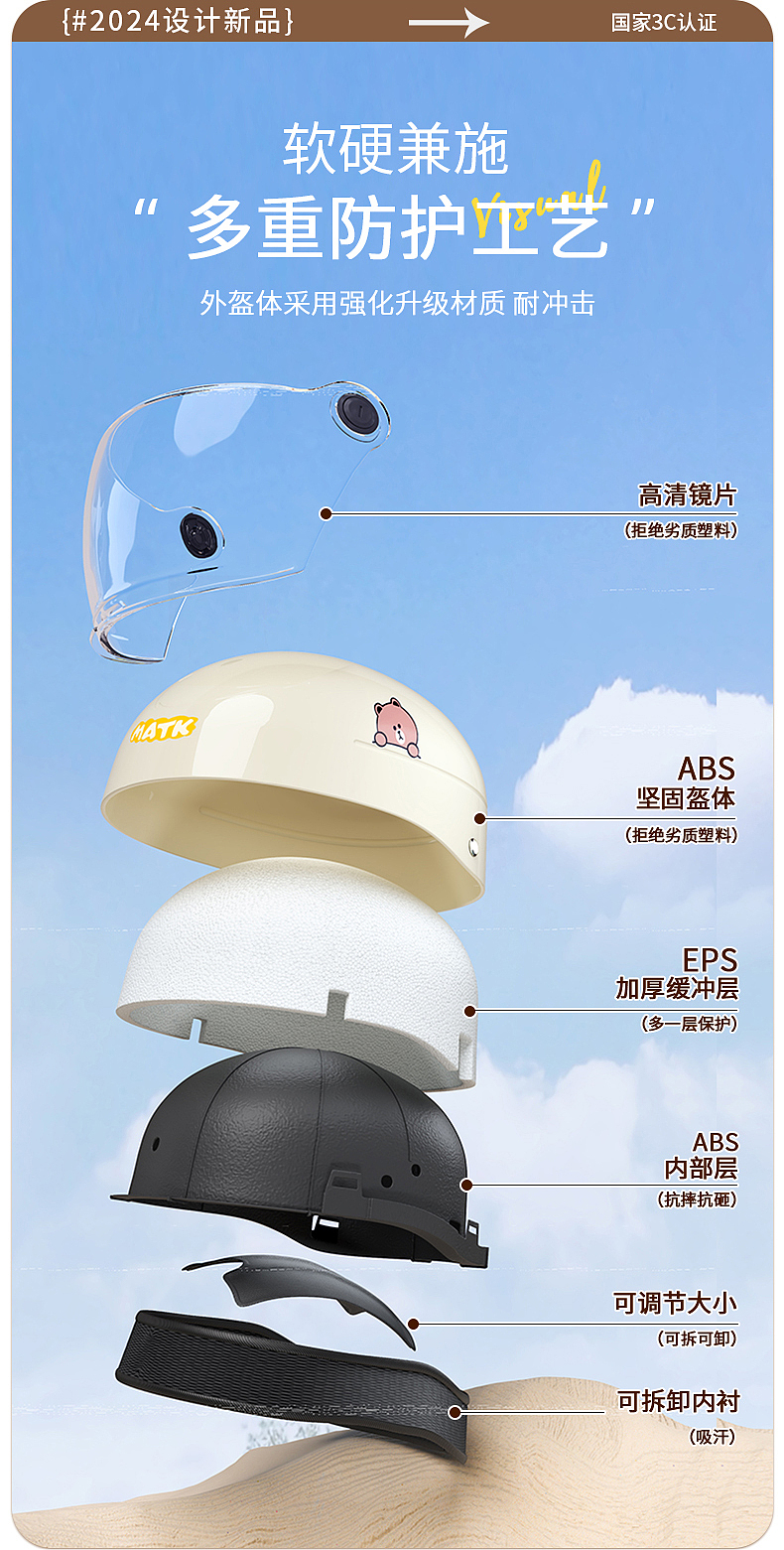 头盔产品建模渲染（图ZMzcxNDAyMDA4） - 电商 - 站酷设计师正惠电商设计原创素材 - 站酷ZCOOL