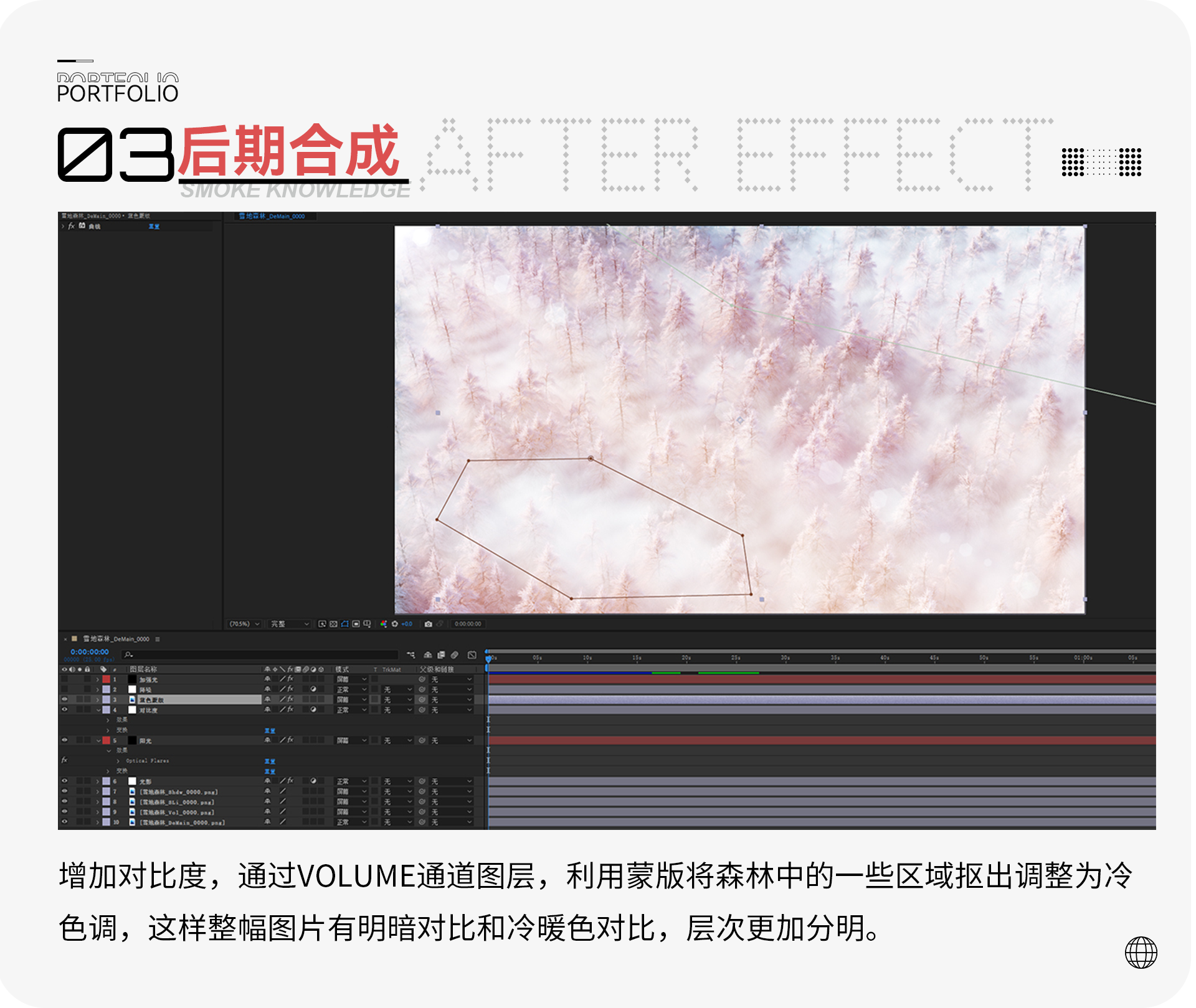 如何使用三维渲染软件制作多彩森林雾气效果（图ZMTQ4MjE5MDQ=） - 教程 - 站酷设计师李洋_LY原创素材 - 站酷ZCOOL