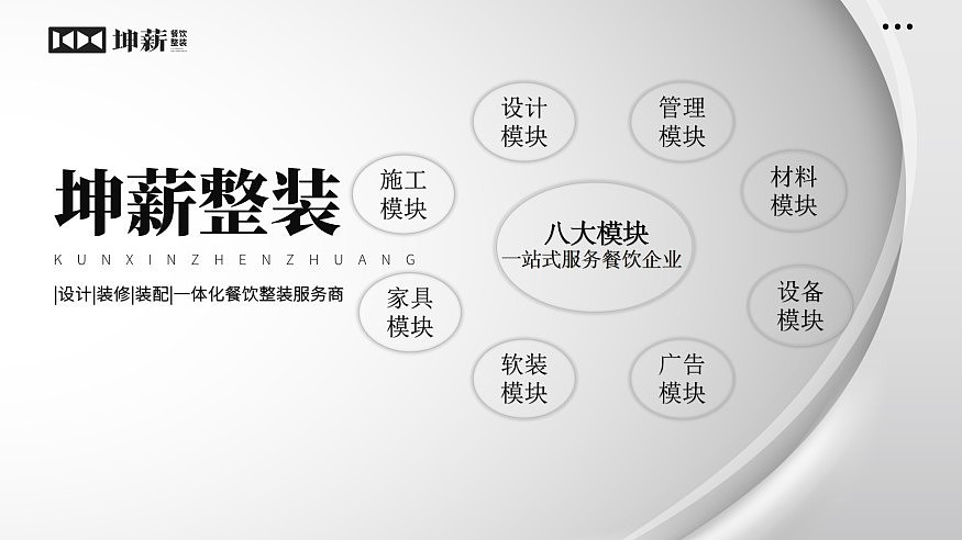 奇迹削面 · 坤薪整装