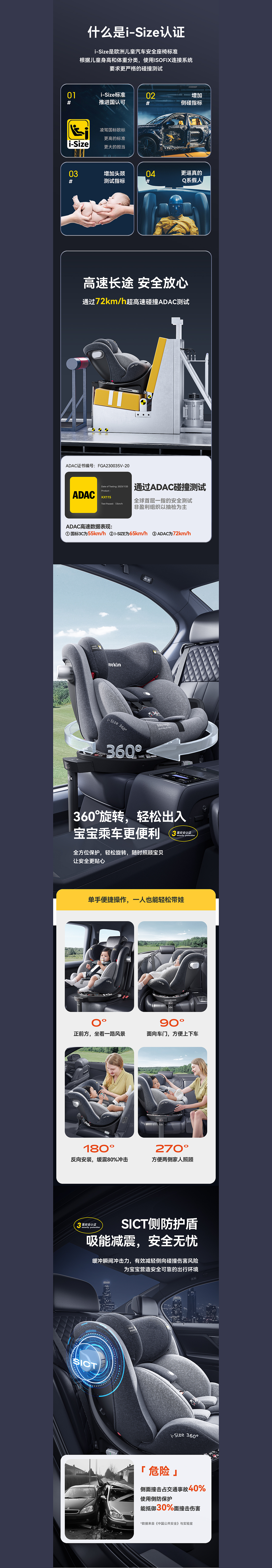 儿童安全座椅详情页设计
