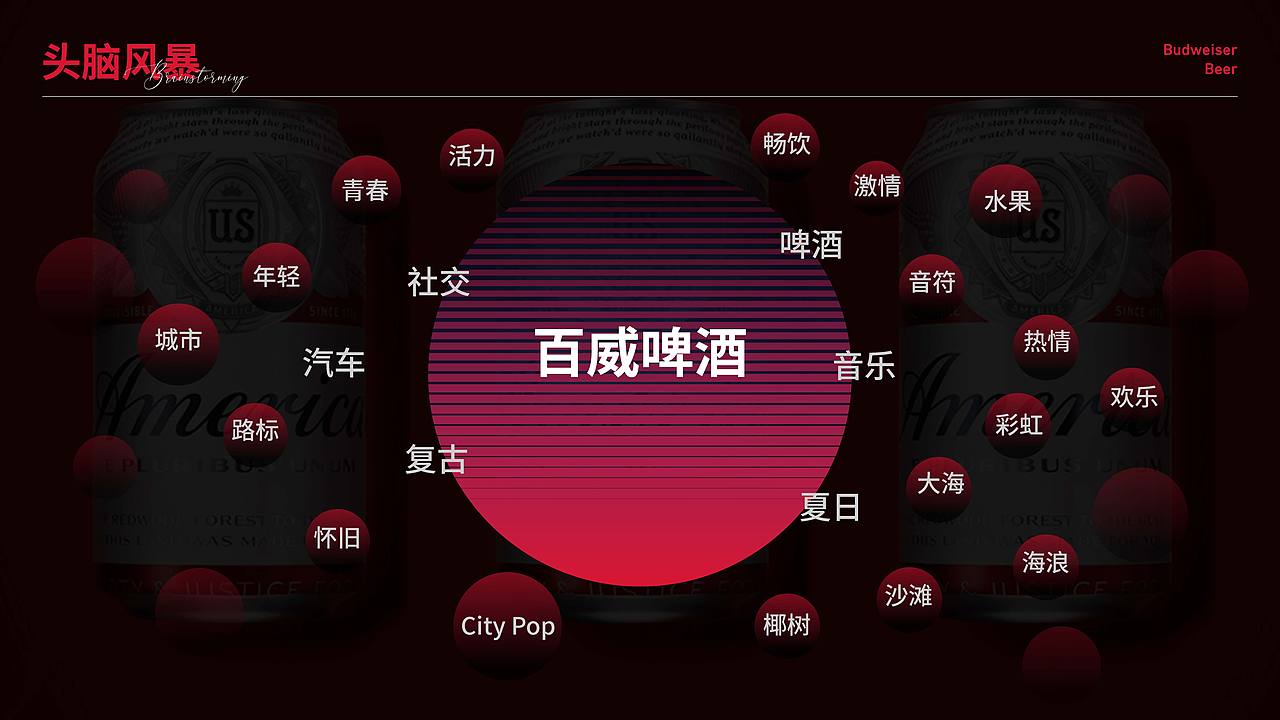 百威-夏日狂想曲（图ZMzcxNDE2OTQ0） - 商业插画 - 站酷设计师YUN帆原创素材 - 站酷ZCOOL