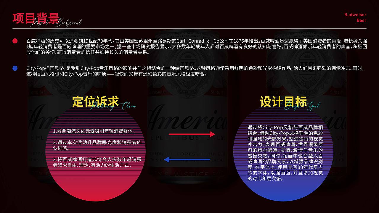 百威-夏日狂想曲（图ZMzcxNDE2OTQw） - 商业插画 - 站酷设计师YUN帆原创素材 - 站酷ZCOOL