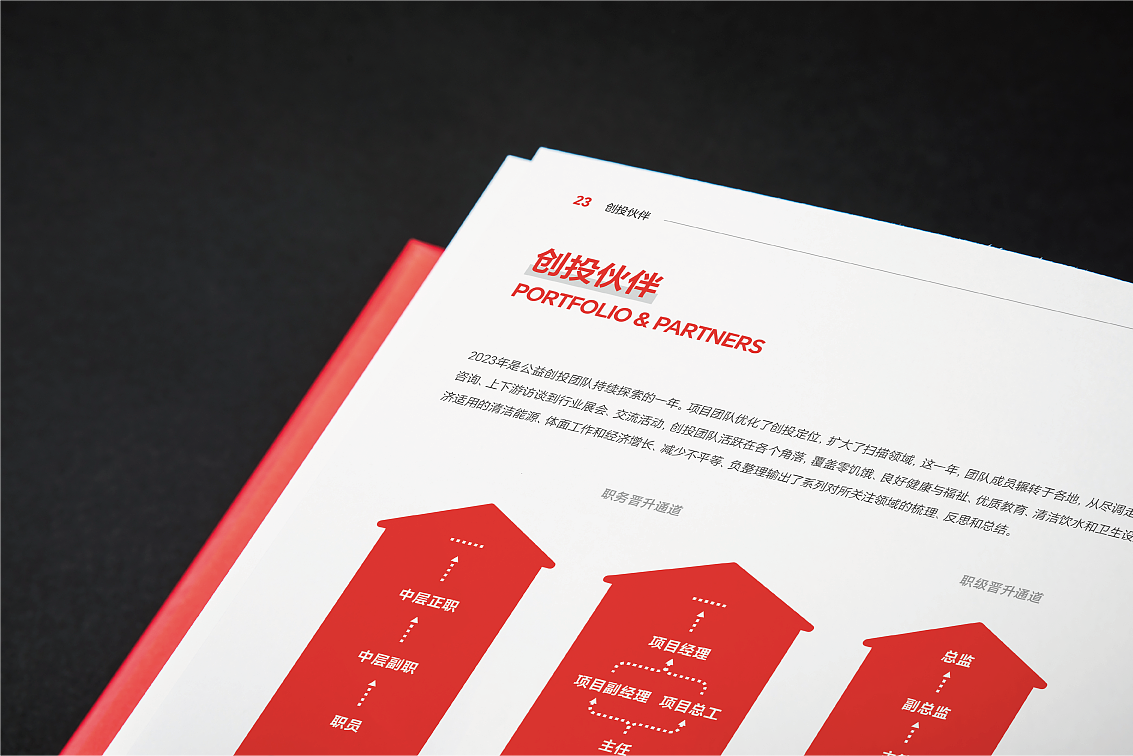 企业年报设计（图ZMzcxNDIwMTA4） - 书籍/画册 - 站酷设计师白冰_原创素材 - 站酷ZCOOL