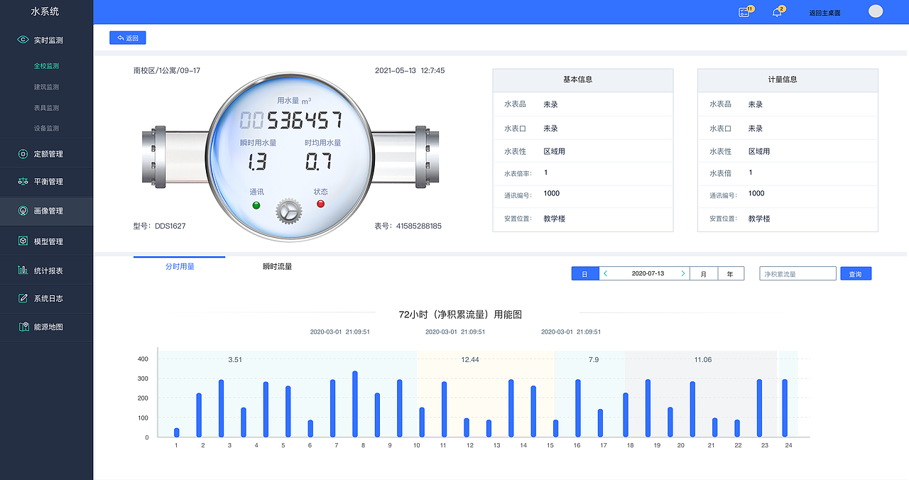 轻拟物感水表和电表图