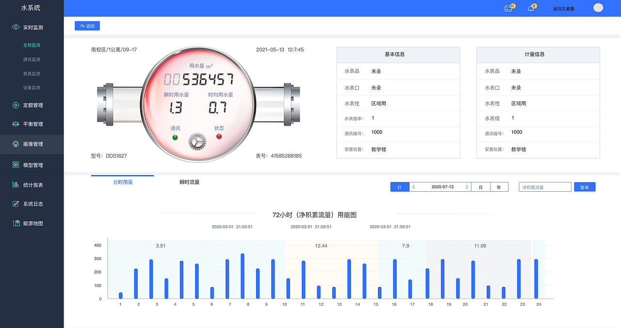 轻拟物感水表和电表图