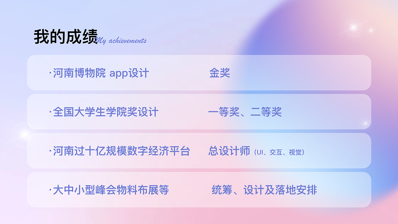 2024年UI设计作品集