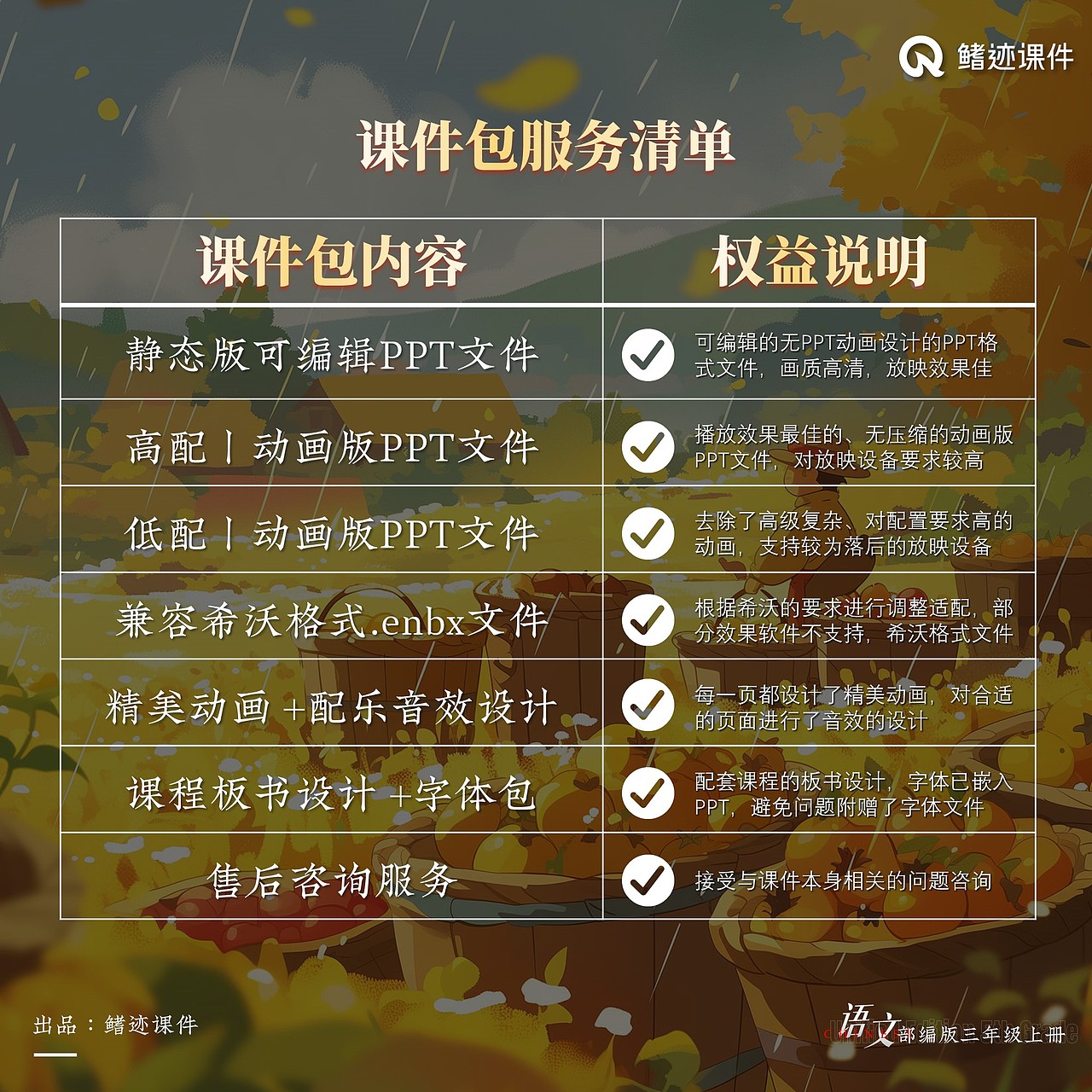 小学课件6《秋天的雨》