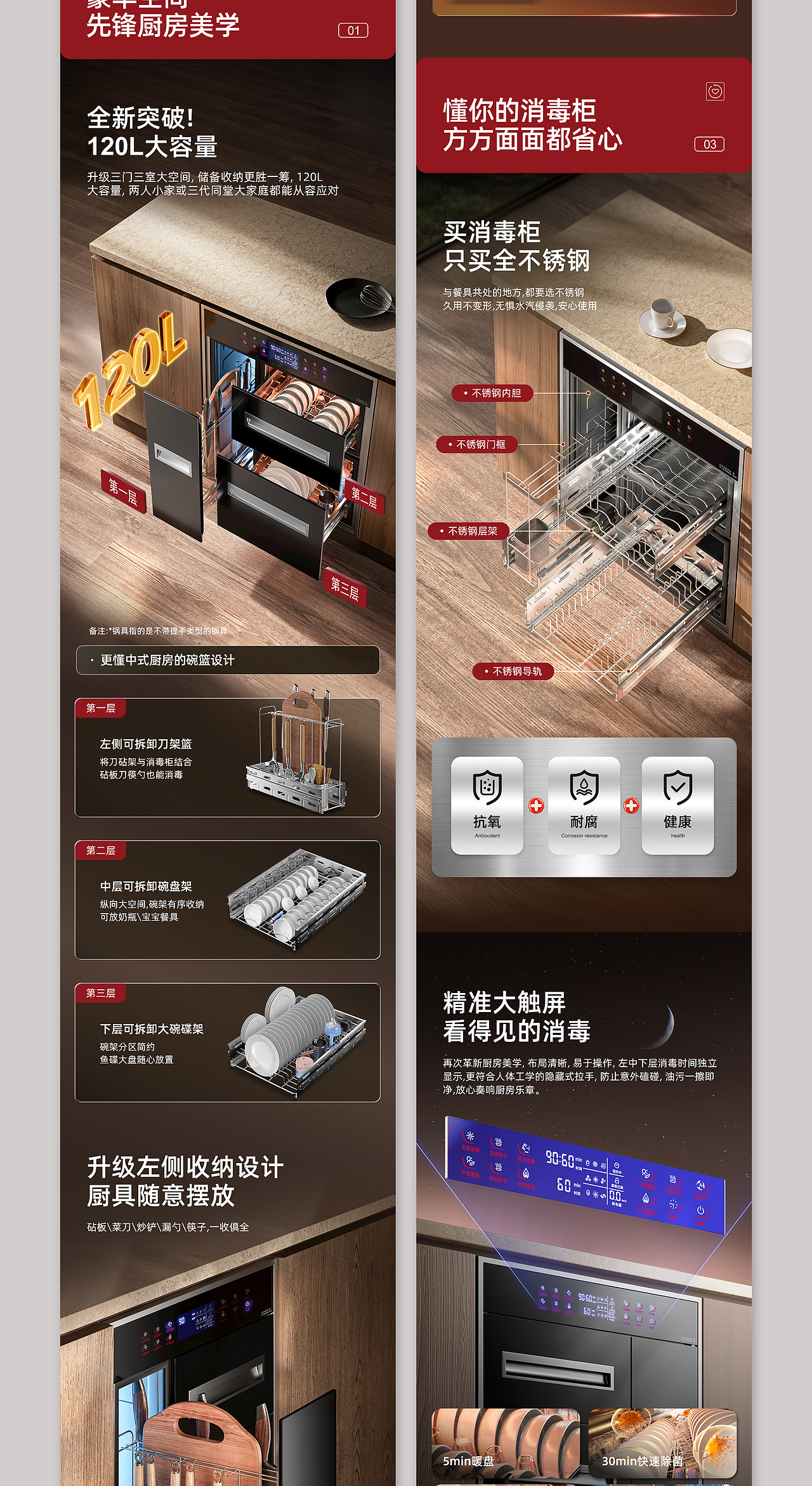 2024详情页合集-三眼灶/三门消毒柜（图ZMzcxNDQ3NDE2） - 电商 - 站酷设计师影术设计原创素材 - 站酷ZCOOL