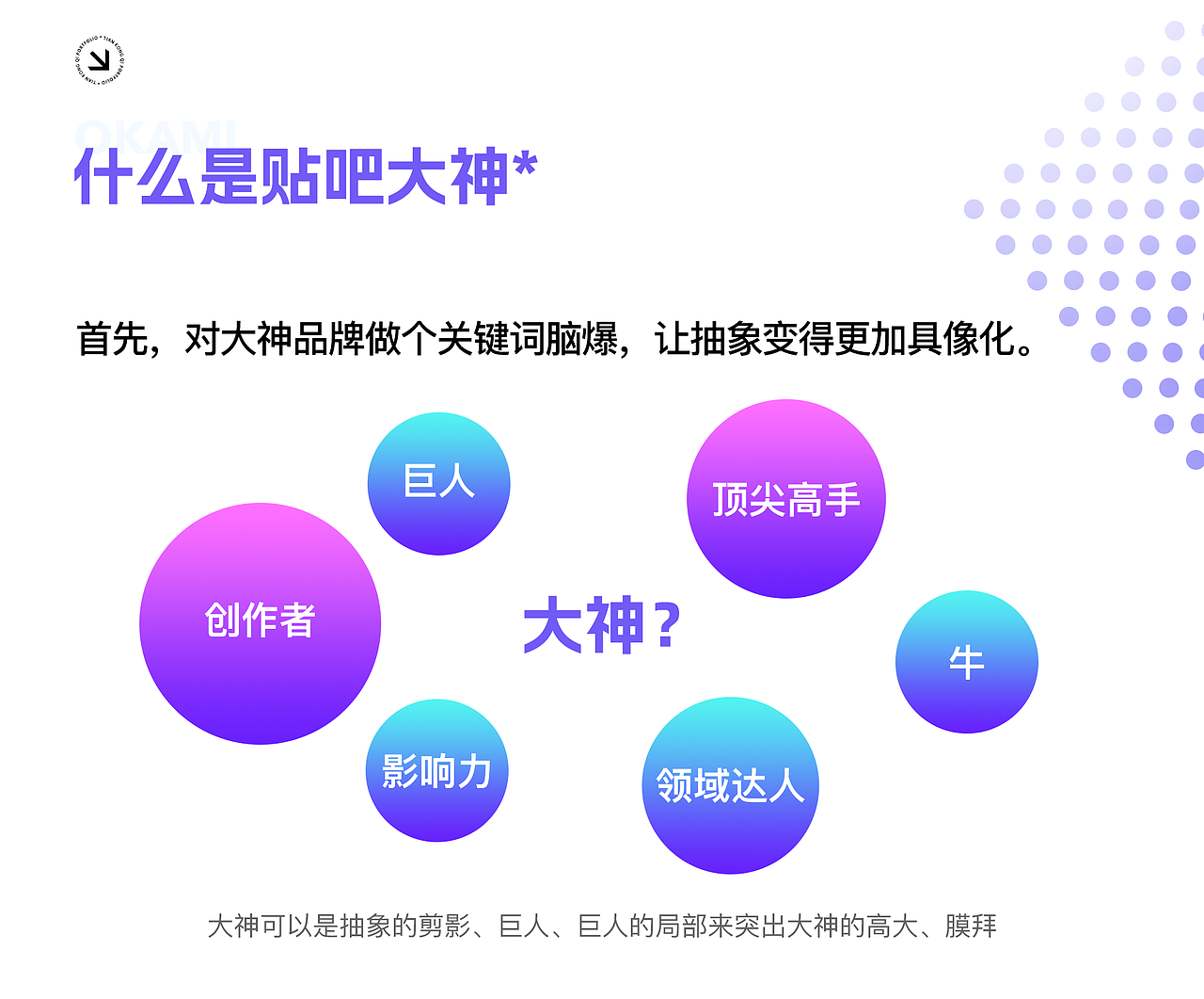 百度贴吧大神-品牌视觉升级（图ZMzcxNDUyMjUy） - APP界面 - 站酷设计师甜空气原创素材 - 站酷ZCOOL
