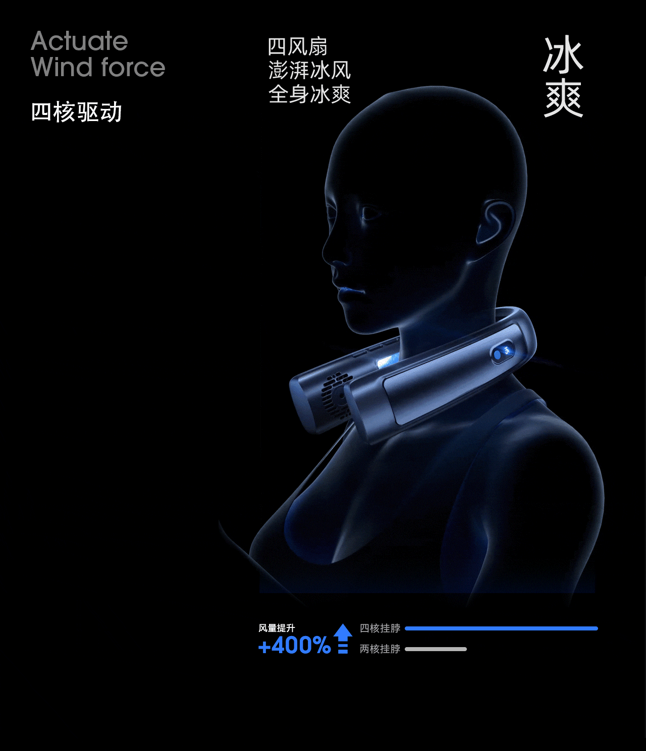 电商详情页丨挂脖风扇