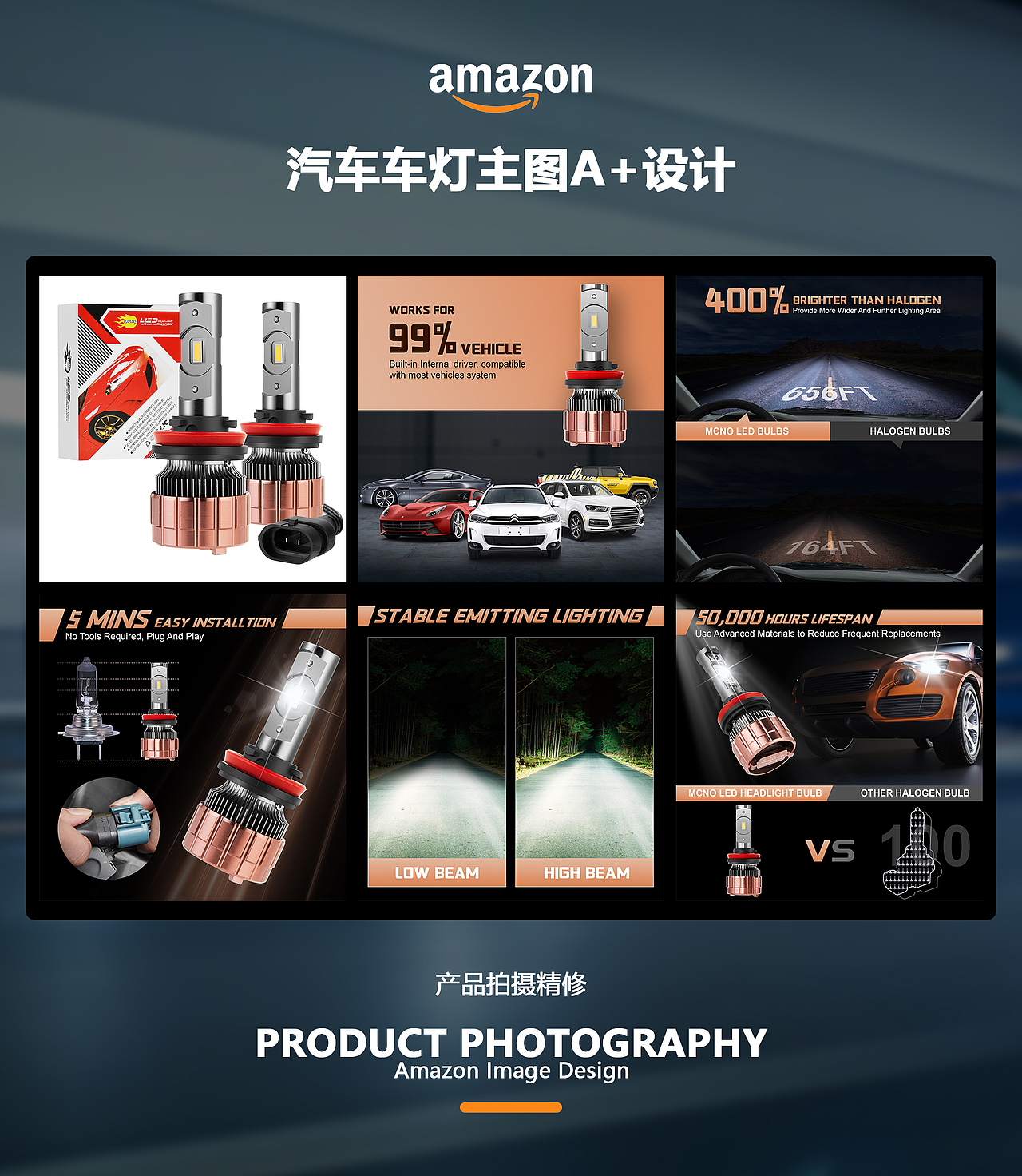 亚马逊设计案例分享—车灯