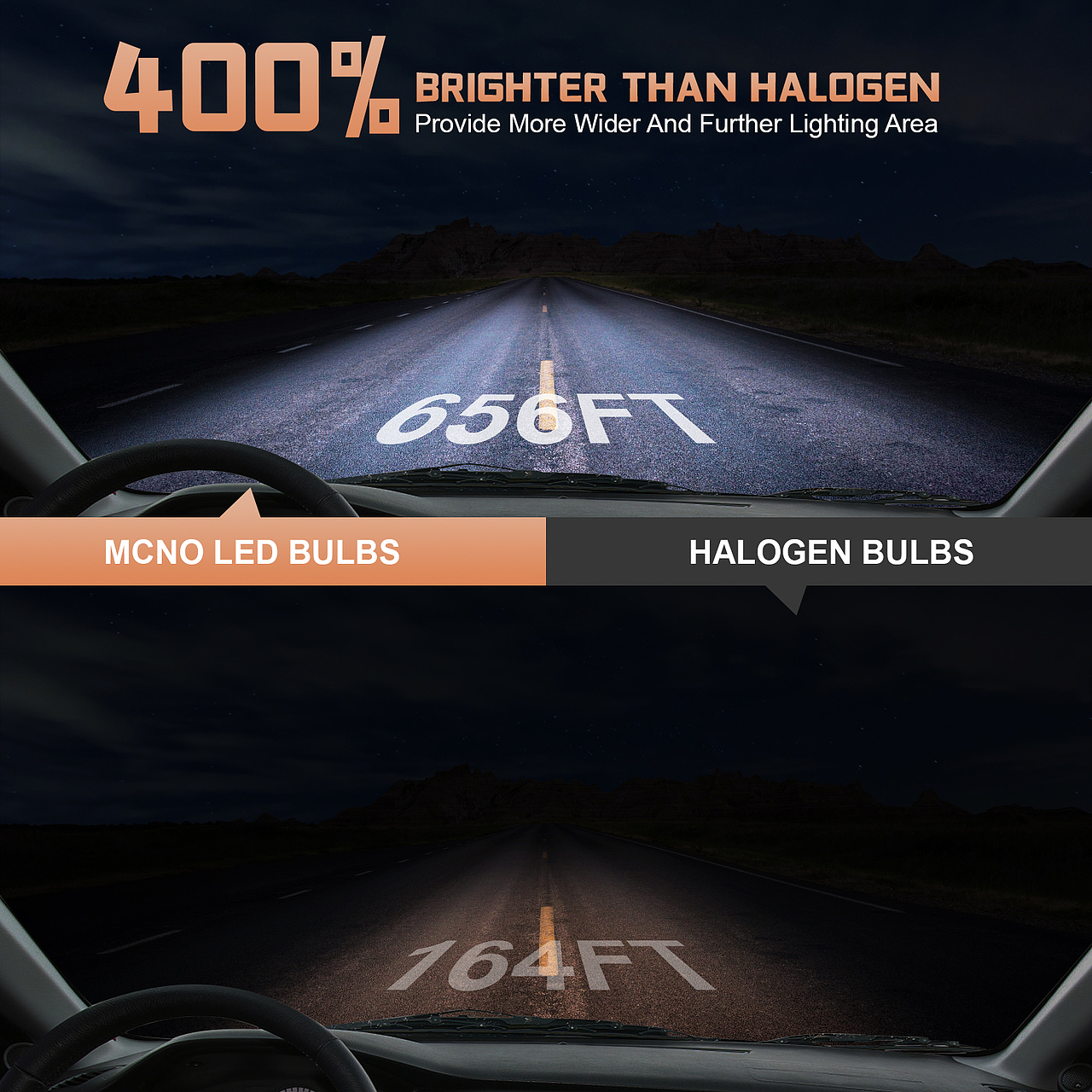 亚马逊设计案例分享—车灯