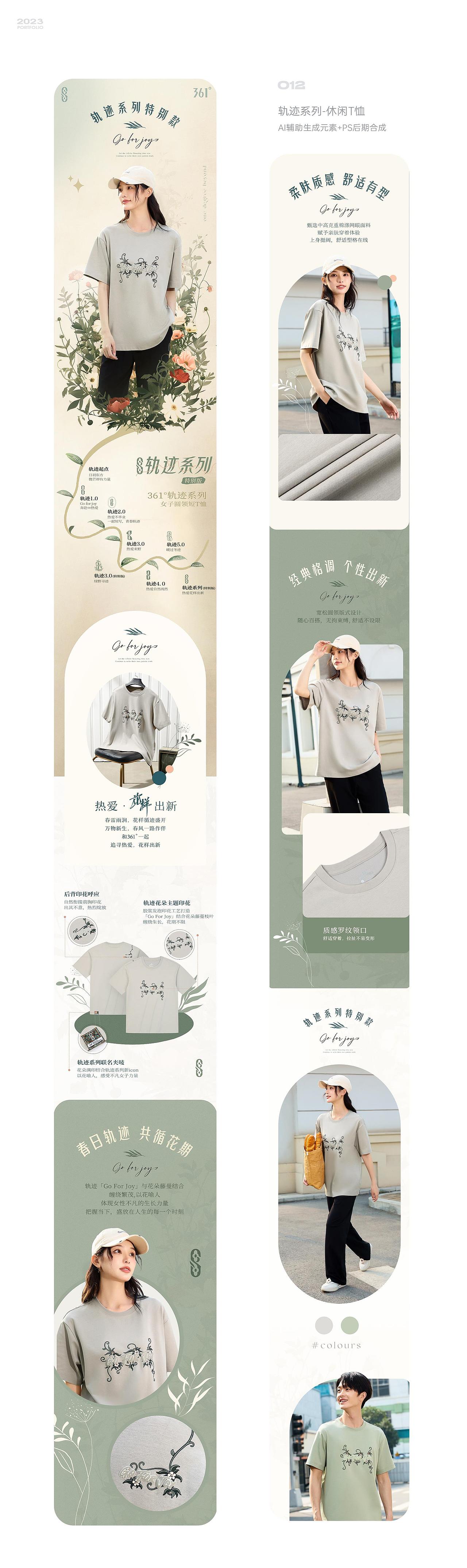 2022-2023年度品牌电商详情页（中）（图ZMzcxNDczOTIw） - 电商 - 站酷设计师CC品牌电商视觉原创素材 - 站酷ZCOOL