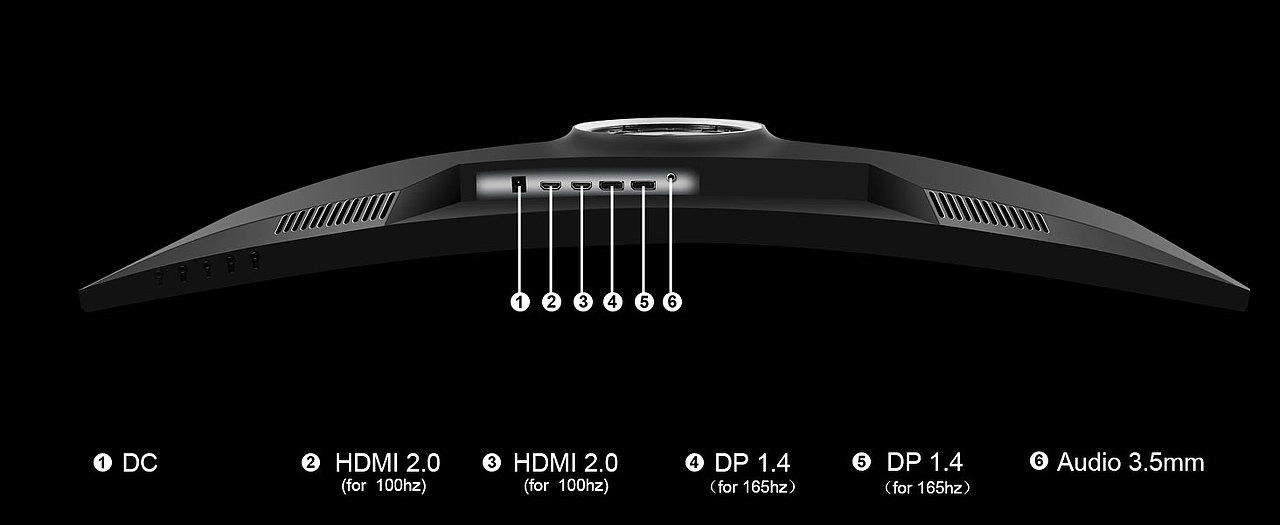 34寸曲面显示屏（图ZMzcxNDc0NDIw） - 电商 - 站酷设计师荷兰豆炒肉原创素材 - 站酷ZCOOL