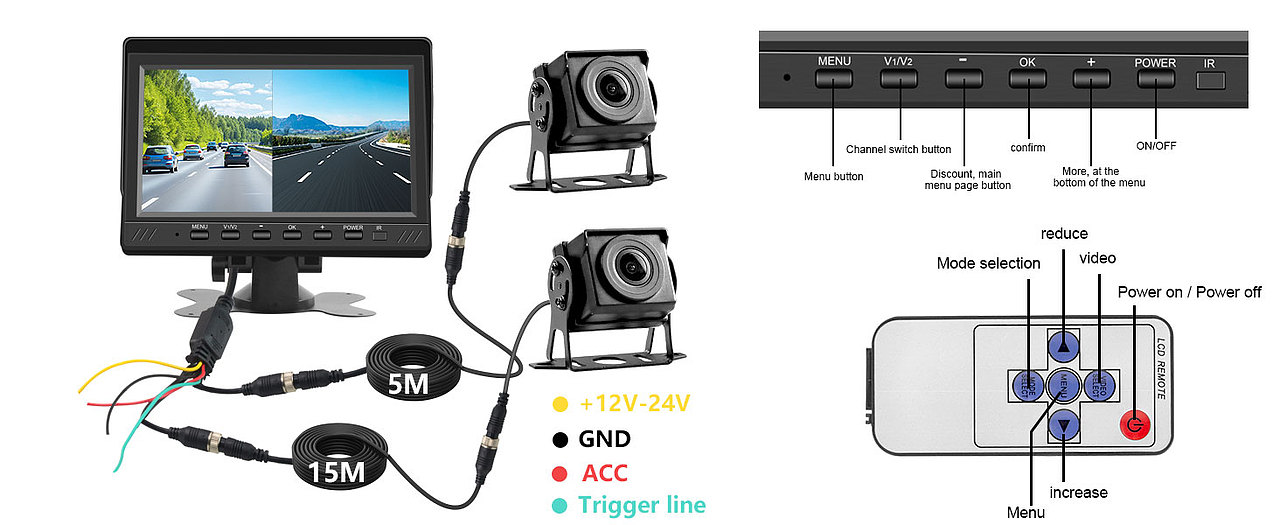 二分隔显示器套图（图ZMzcxNDc2NzIw） - 电商 - 站酷设计师荷兰豆炒肉原创素材 - 站酷ZCOOL