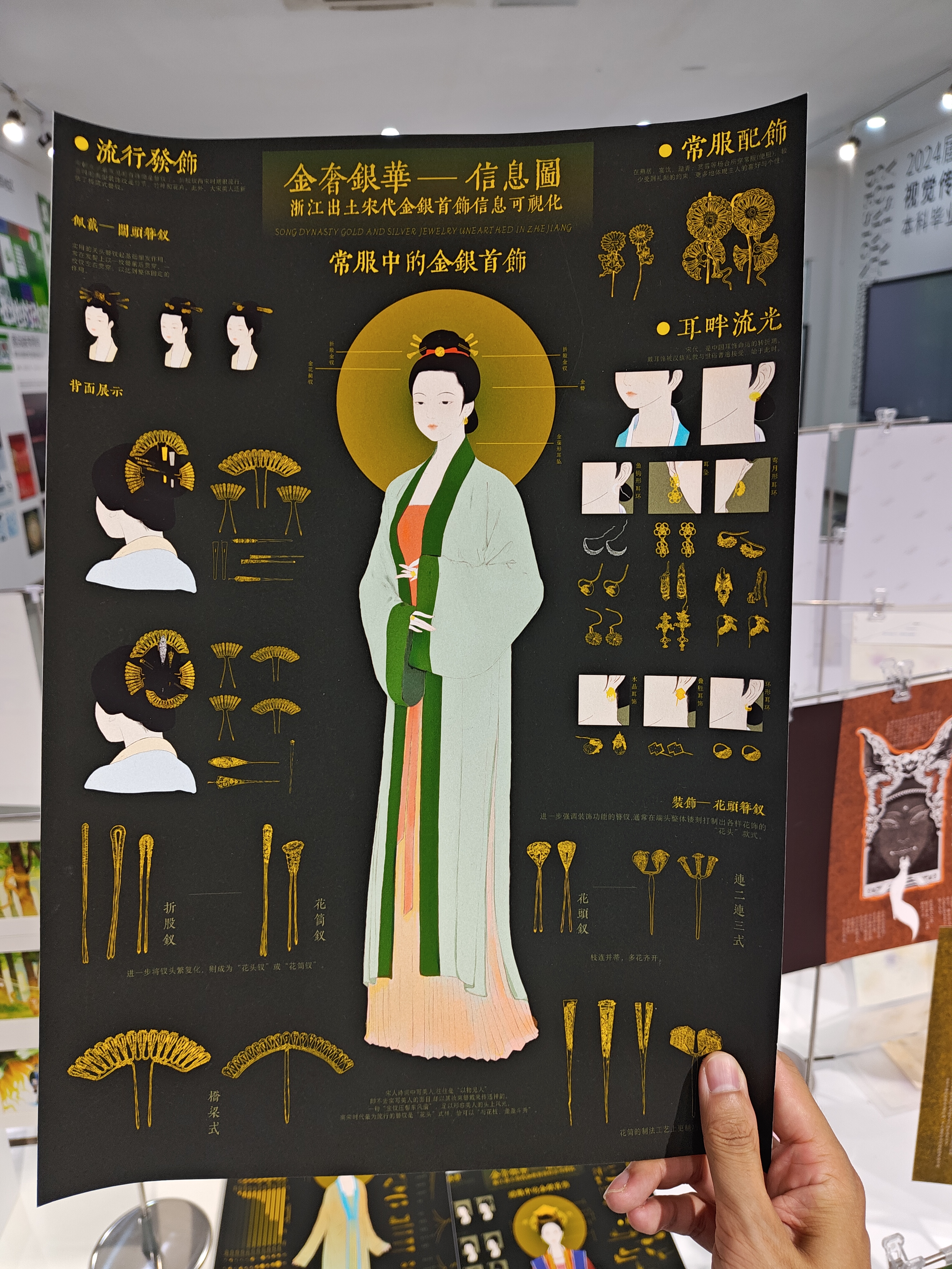 2024江南大学设计学院毕设展之视觉传达（图ZMTQ4MjM2NTI=） - 资讯 - 站酷设计师玖八壹原创素材 - 站酷ZCOOL