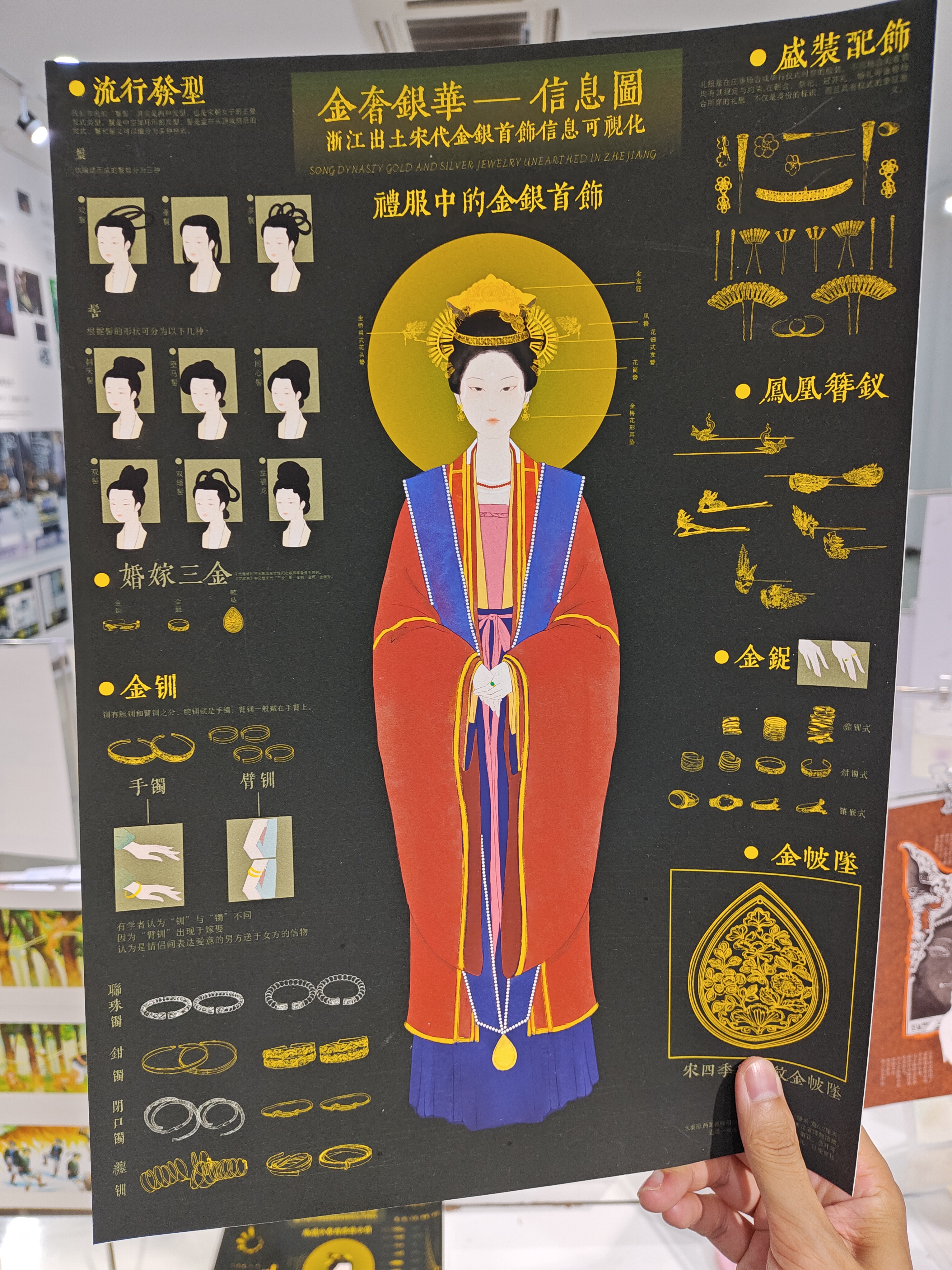 2024江南大学设计学院毕设展之视觉传达（图ZMTQ4MjM2NTY=） - 资讯 - 站酷设计师玖八壹原创素材 - 站酷ZCOOL