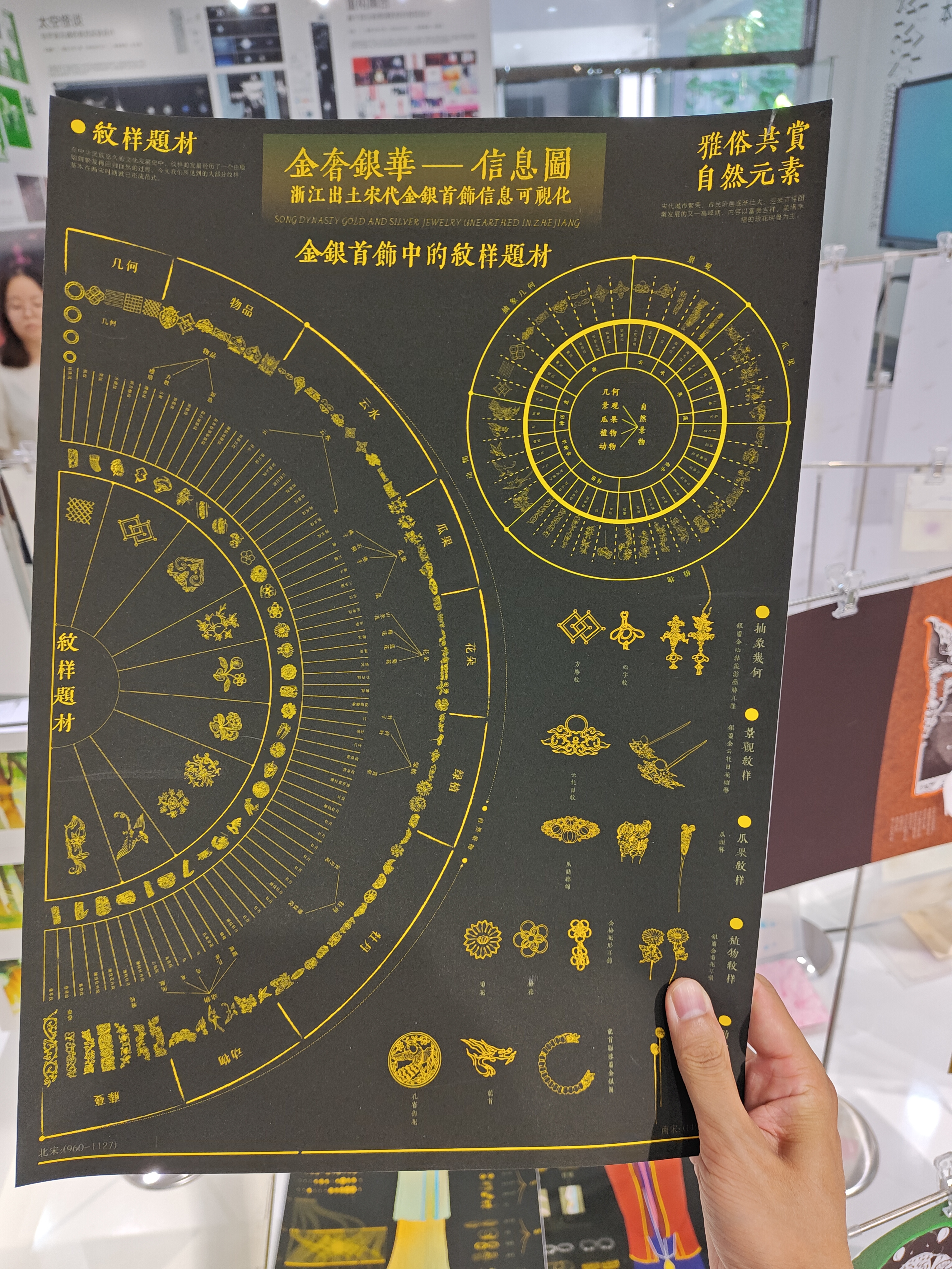 2024江南大学设计学院毕设展之视觉传达（图ZMTQ4MjM2NjA=） - 资讯 - 站酷设计师玖八壹原创素材 - 站酷ZCOOL