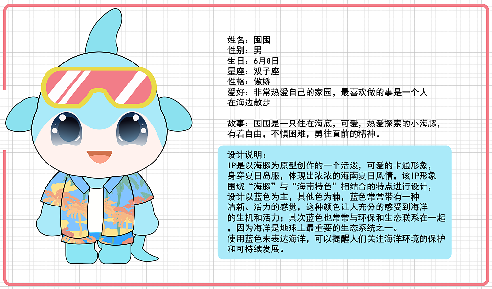 2024全国生态日海南吉祥物设计大赛（图ZMzcxNDgwMzc2） - IP形象 - 站酷设计师涂一层牛油果原创素材 - 站酷ZCOOL