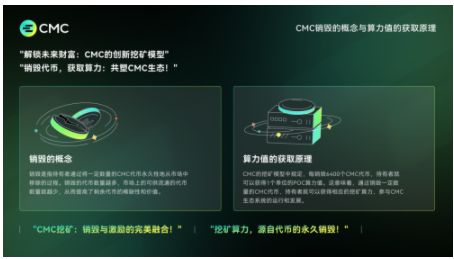 了解CEEX：揭秘其创新通缩策略下的MeMe平台币CMC（图ZMTQ4MjM4NzI=） - 教程 - 站酷设计师太平洋科技原创素材 - 站酷ZCOOL