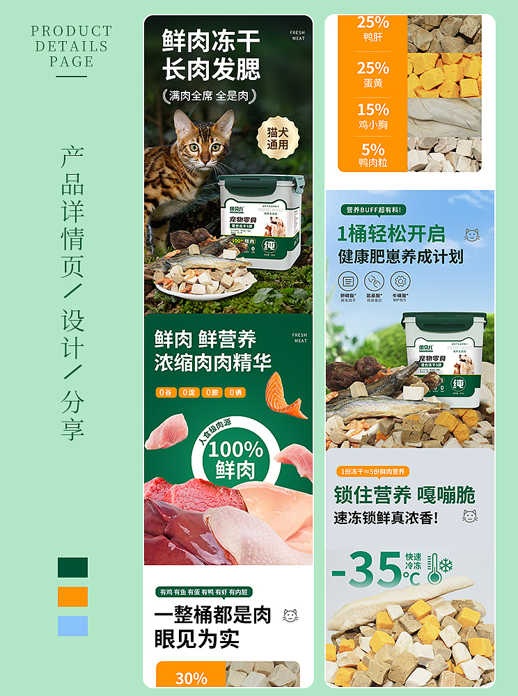 猫粮详情页设计分享