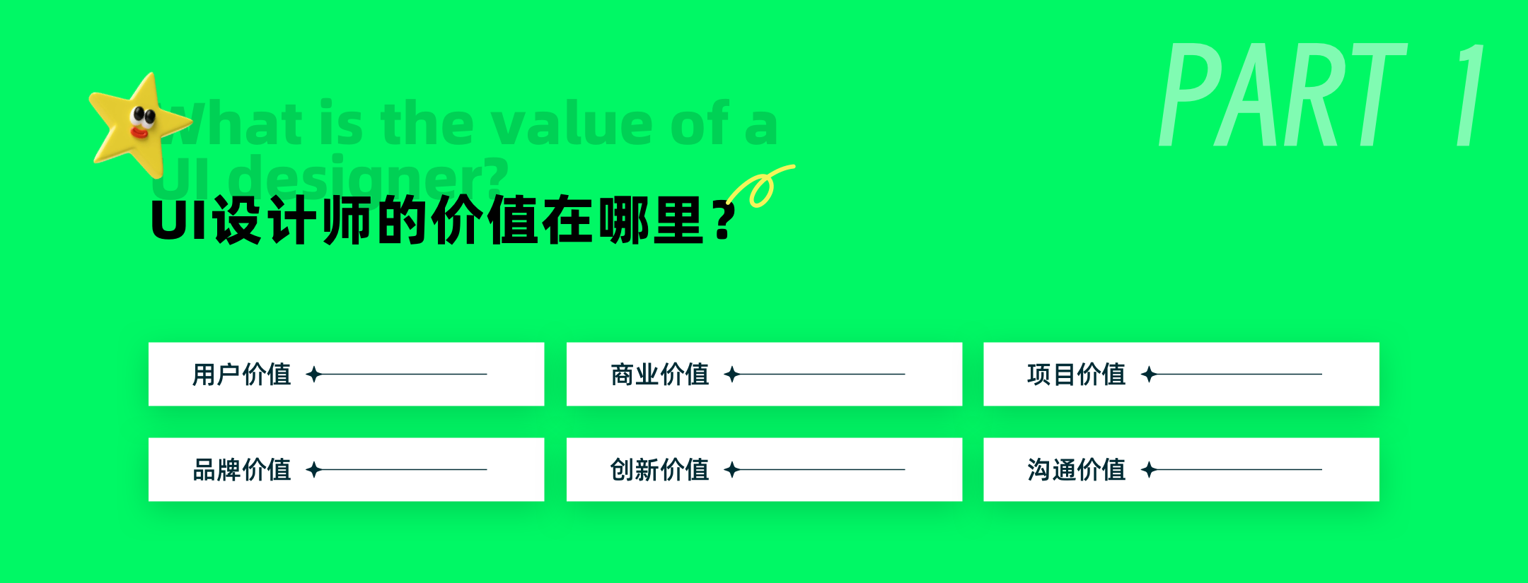 干货!C端和B端UI设计价值有何差异?(图ZMTQ4MjQ0MDQ=) - 观点 - 站酷设计师ppone_原创素材 - 站酷ZCOOL